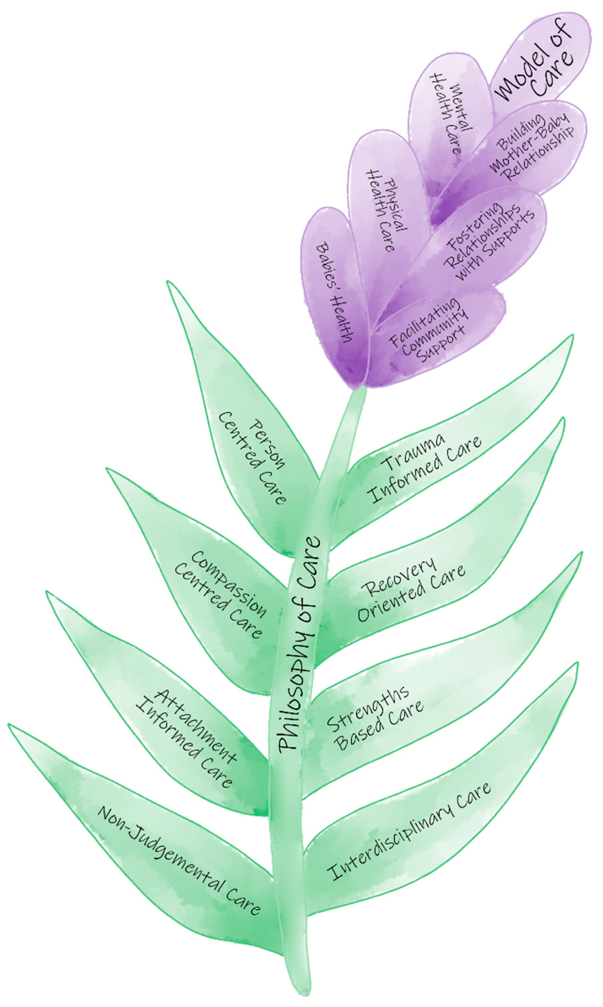 Ijerph 19 09717 g001