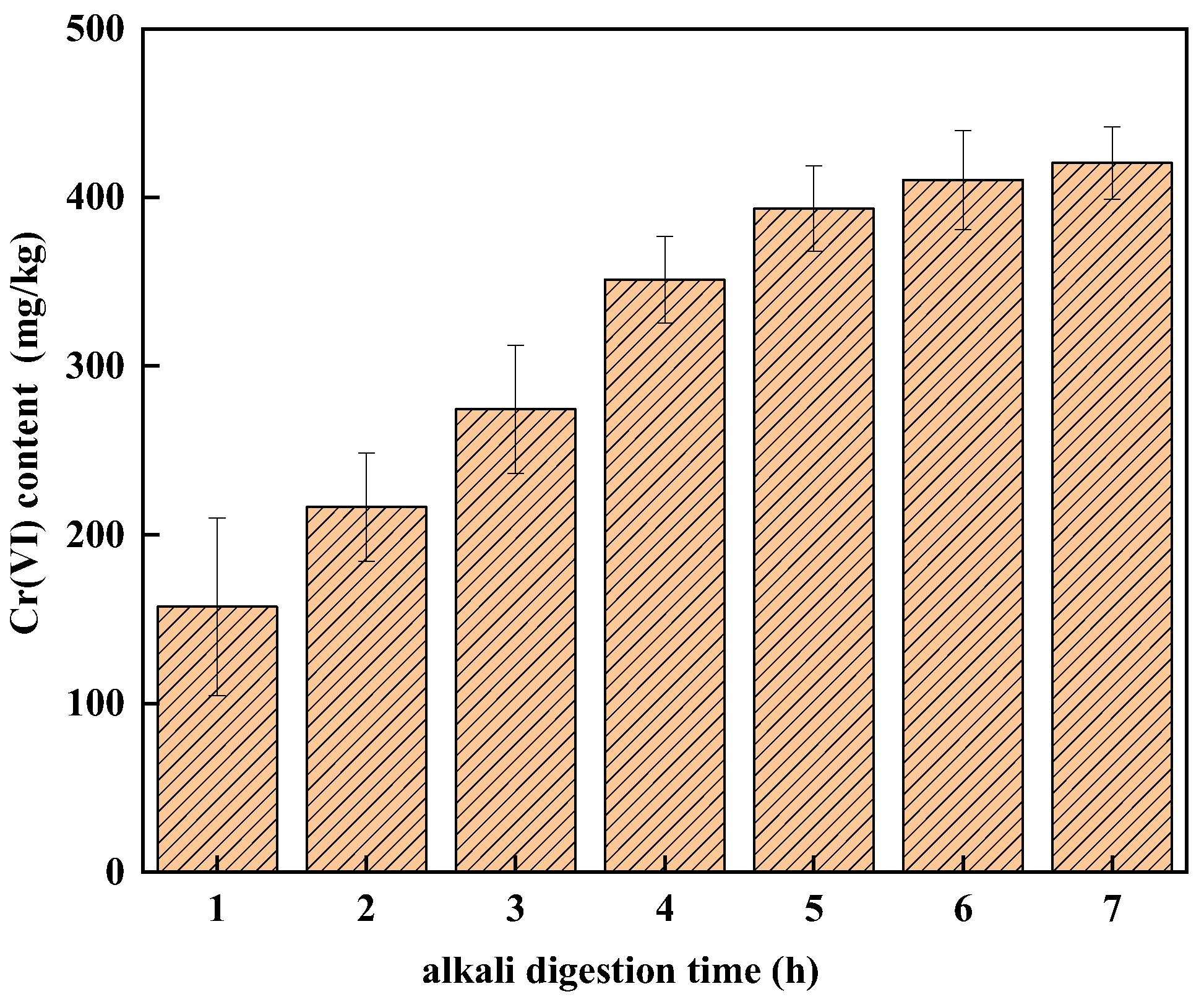 Ijerph 19 09721 g001