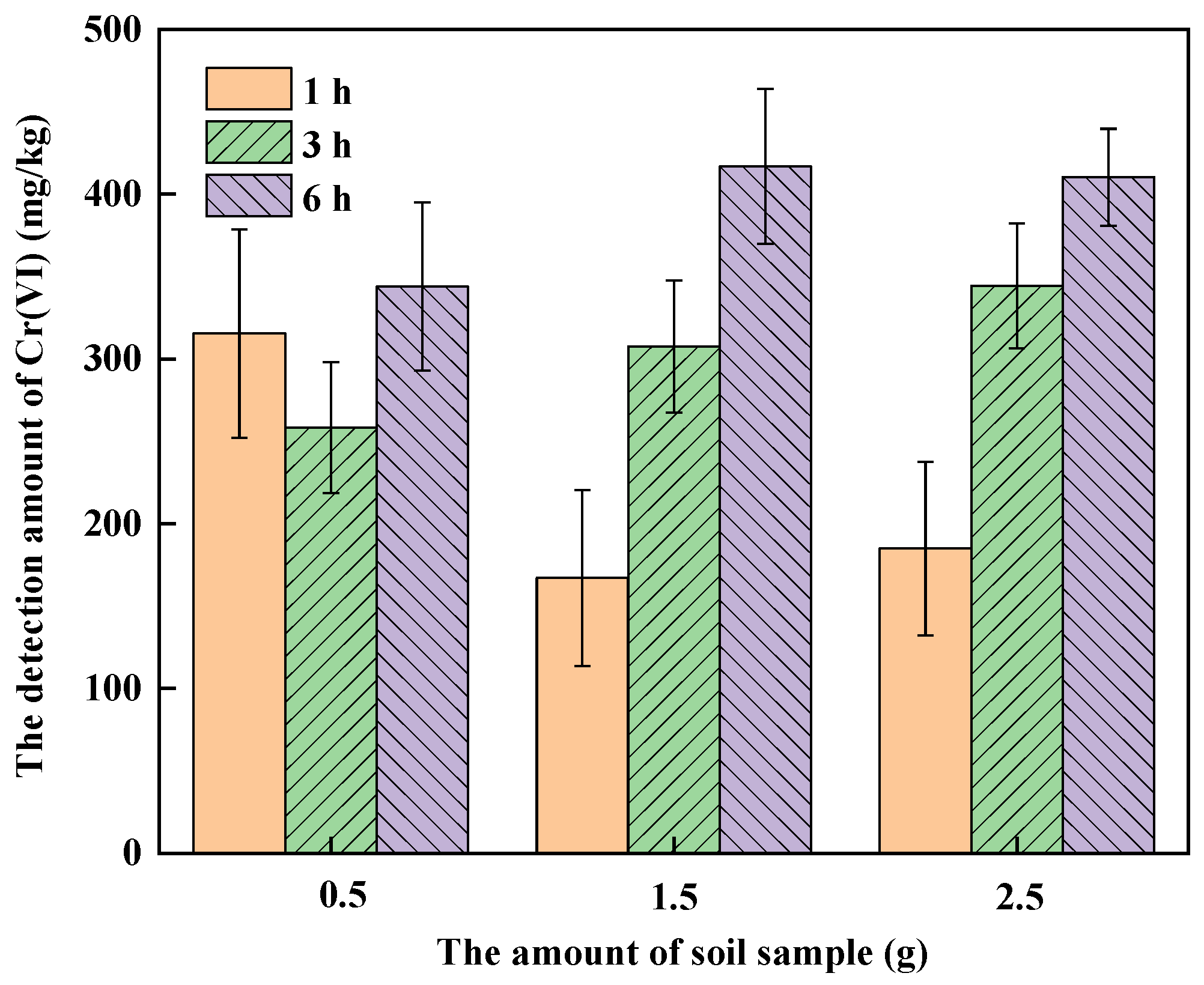 Ijerph 19 09721 g002