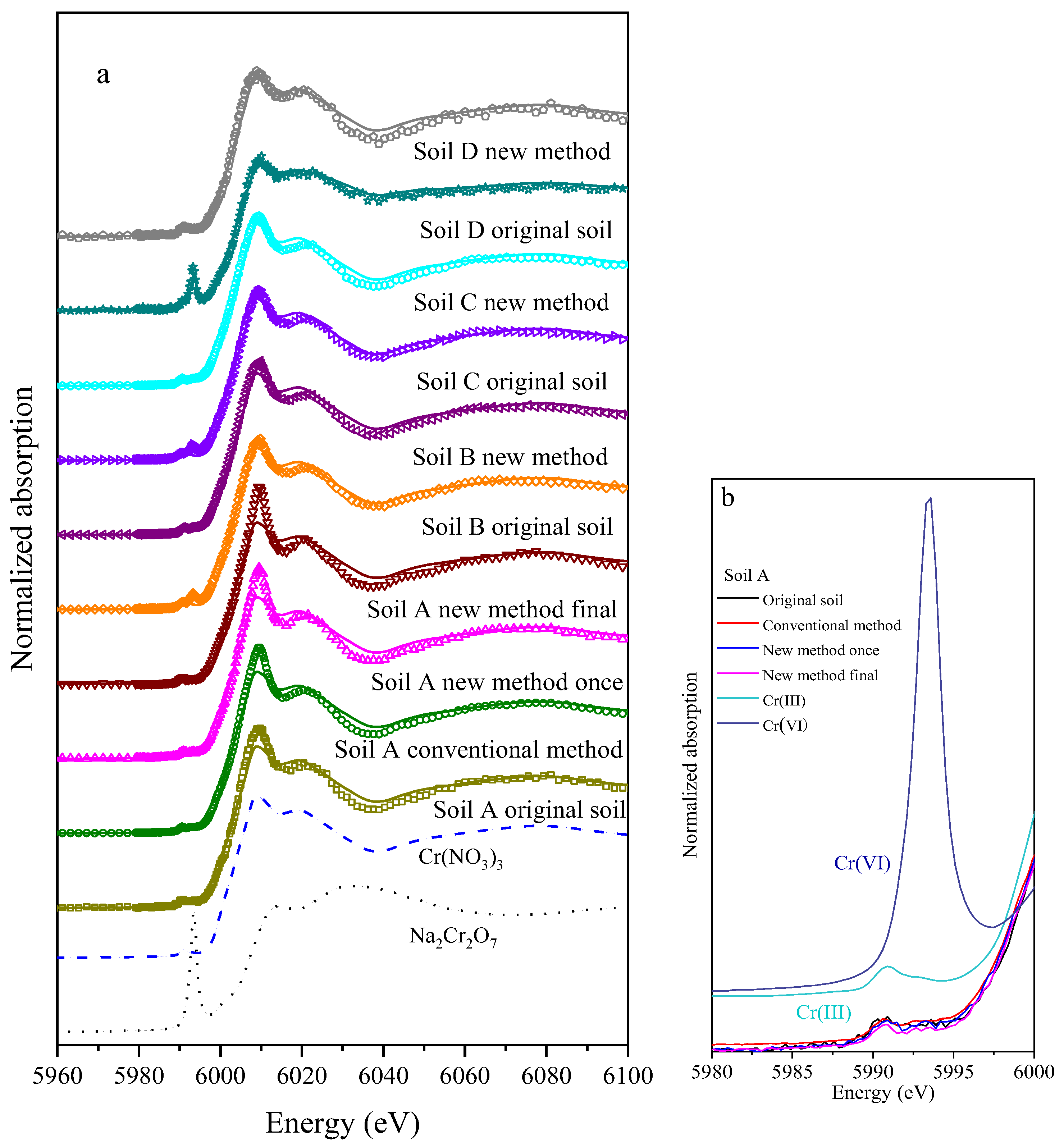 Ijerph 19 09721 g008