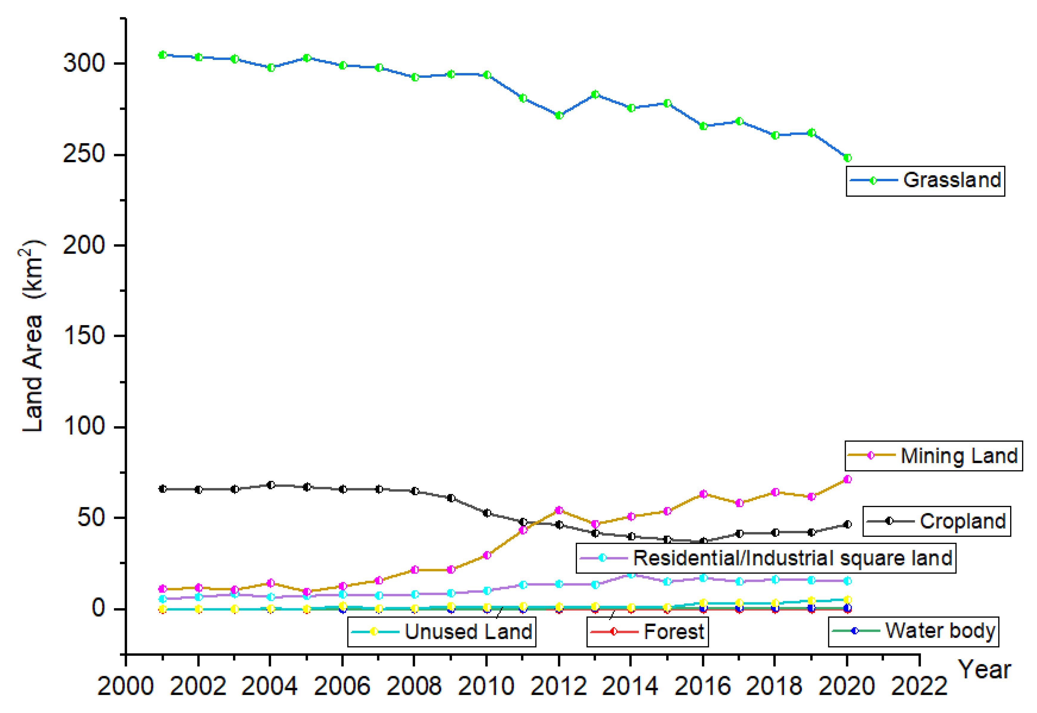 Ijerph 19 09723 g002