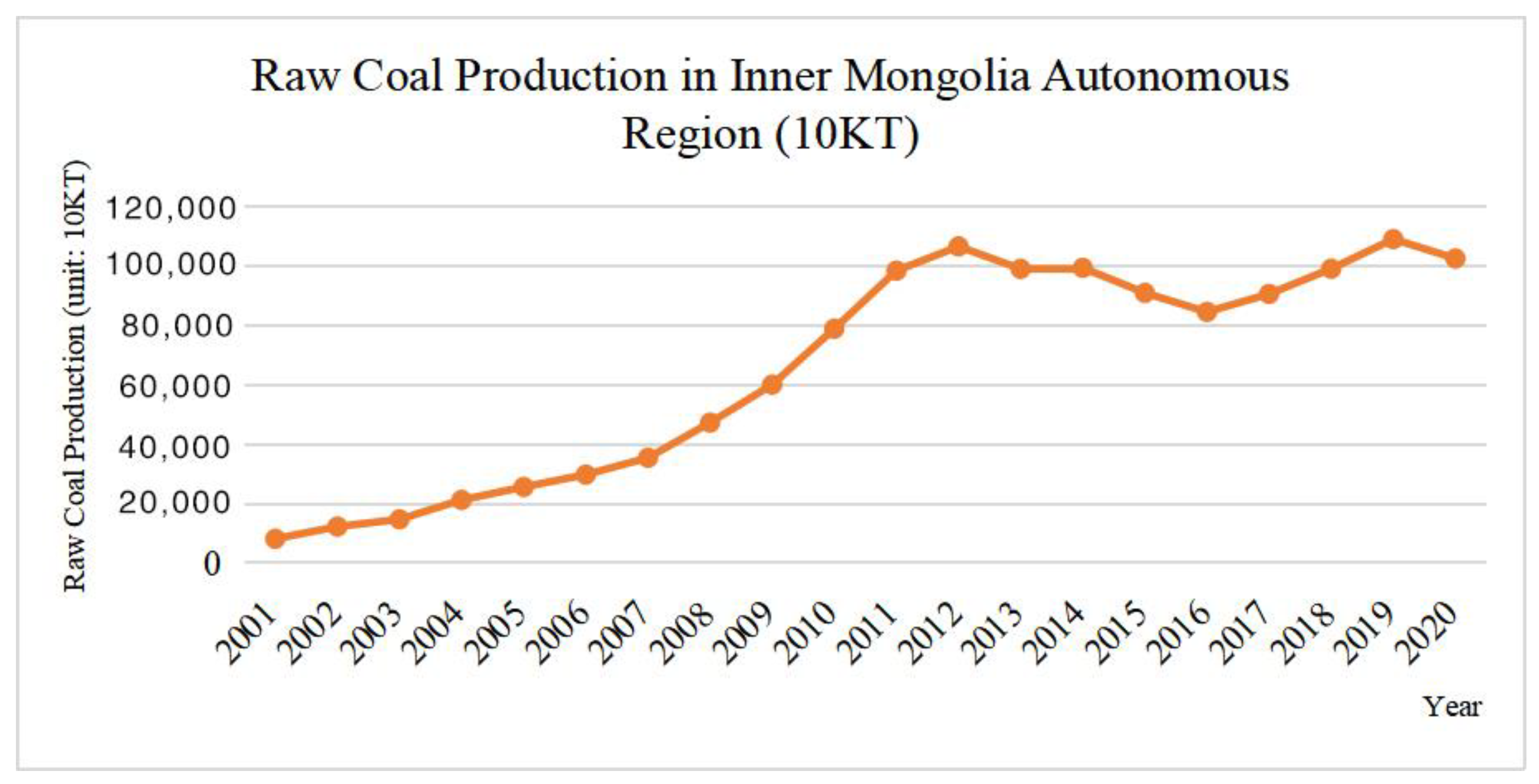Ijerph 19 09723 g003
