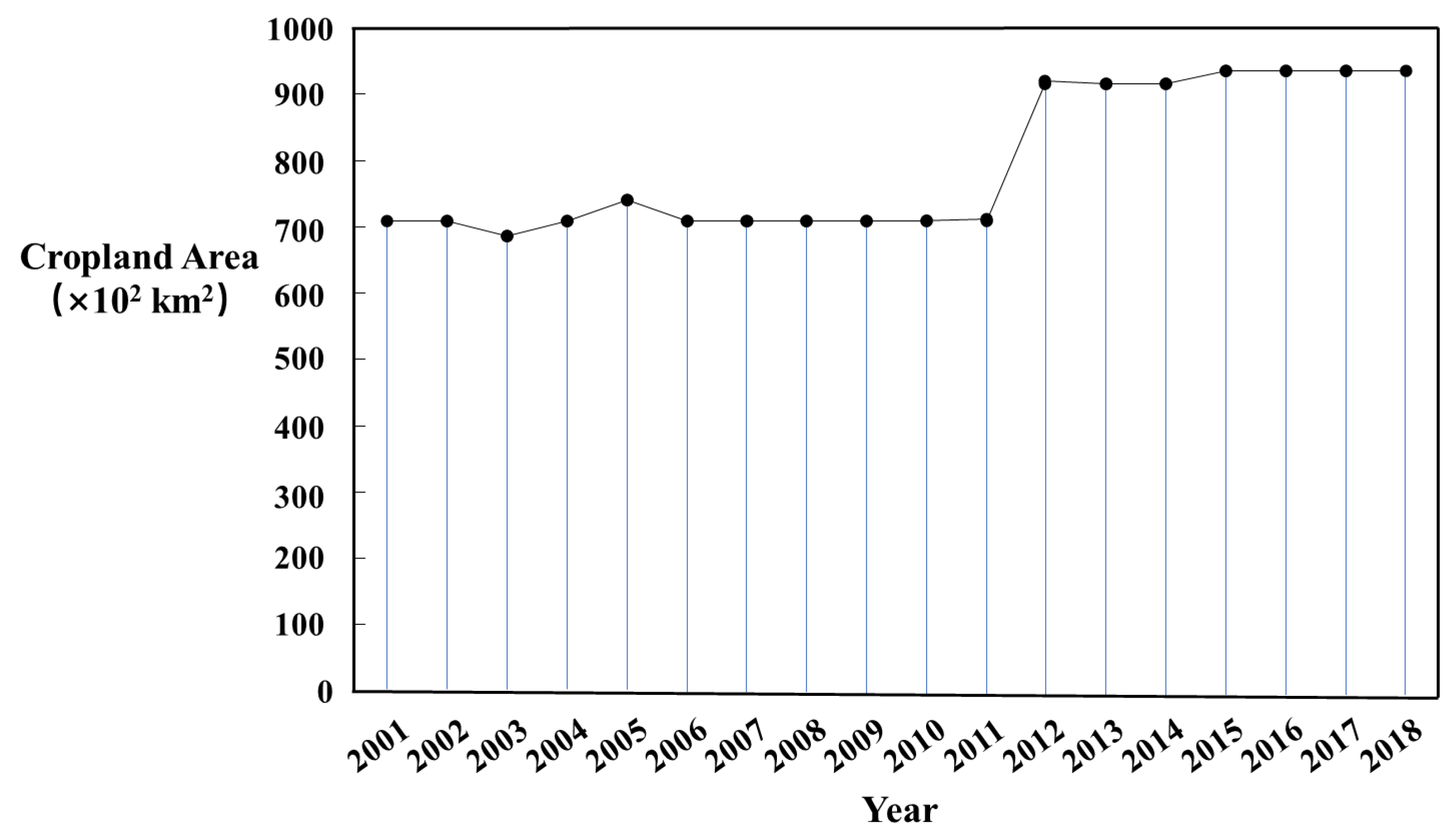 Ijerph 19 09723 g004