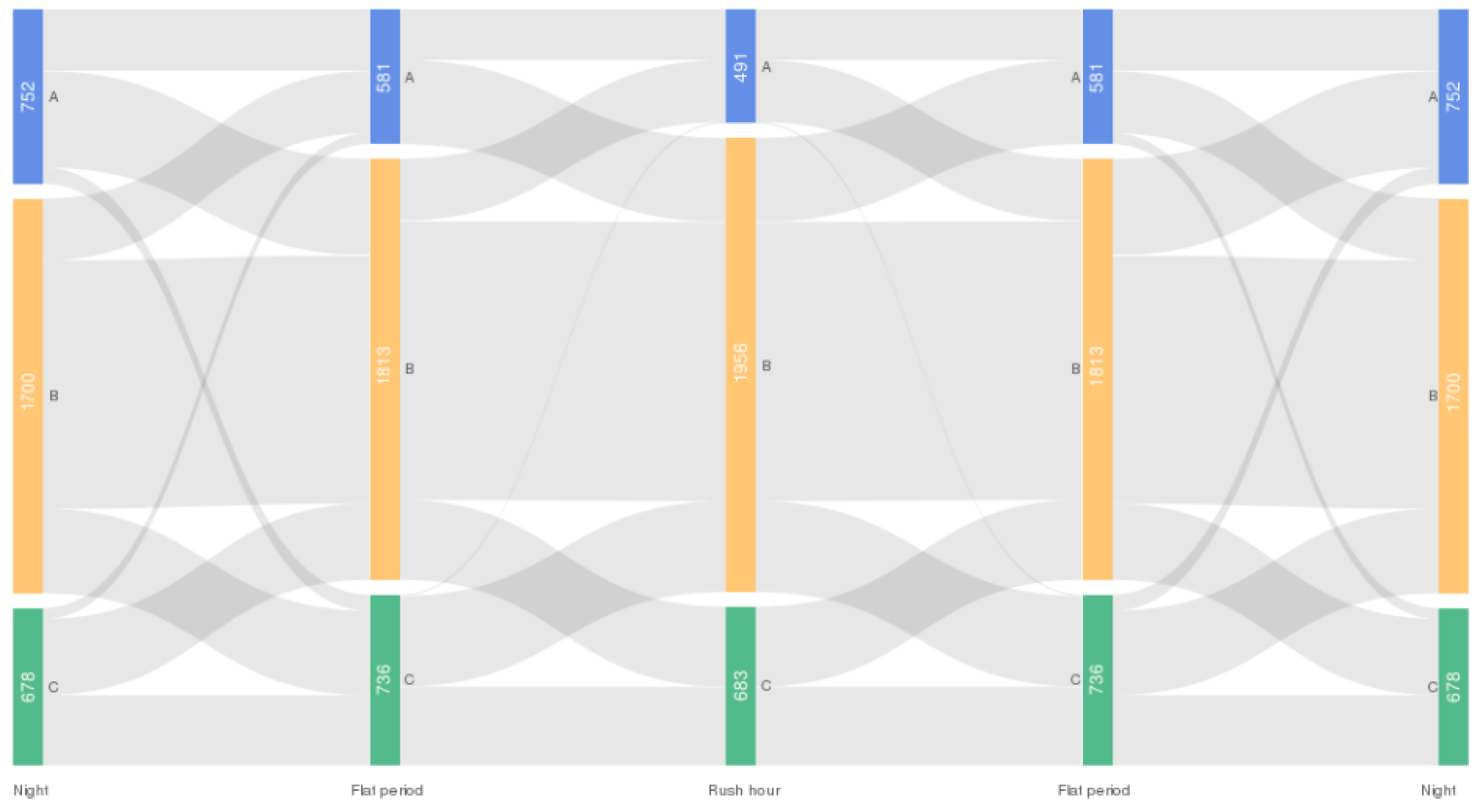 Ijerph 19 09734 g007