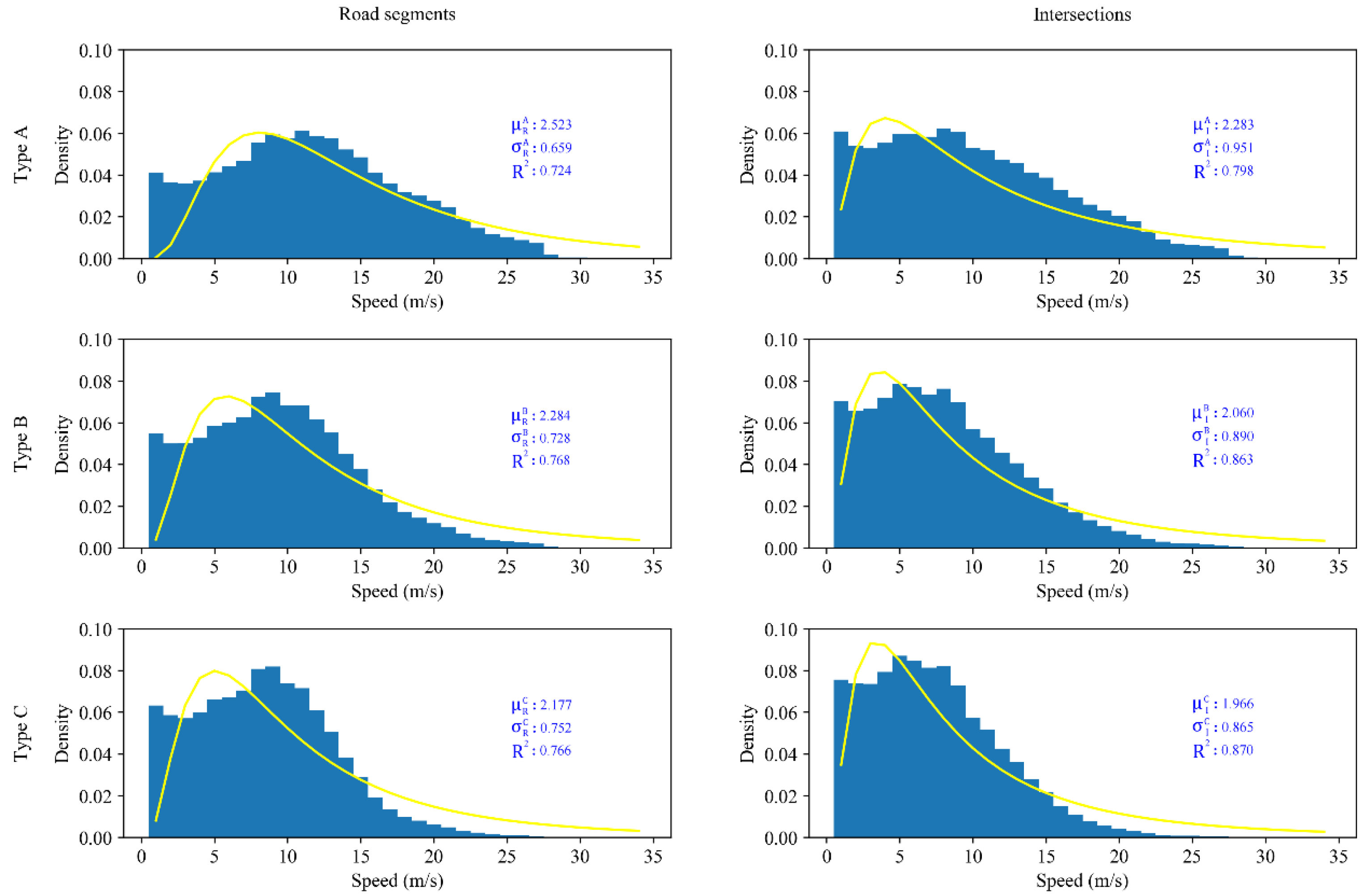 Ijerph 19 09734 g008