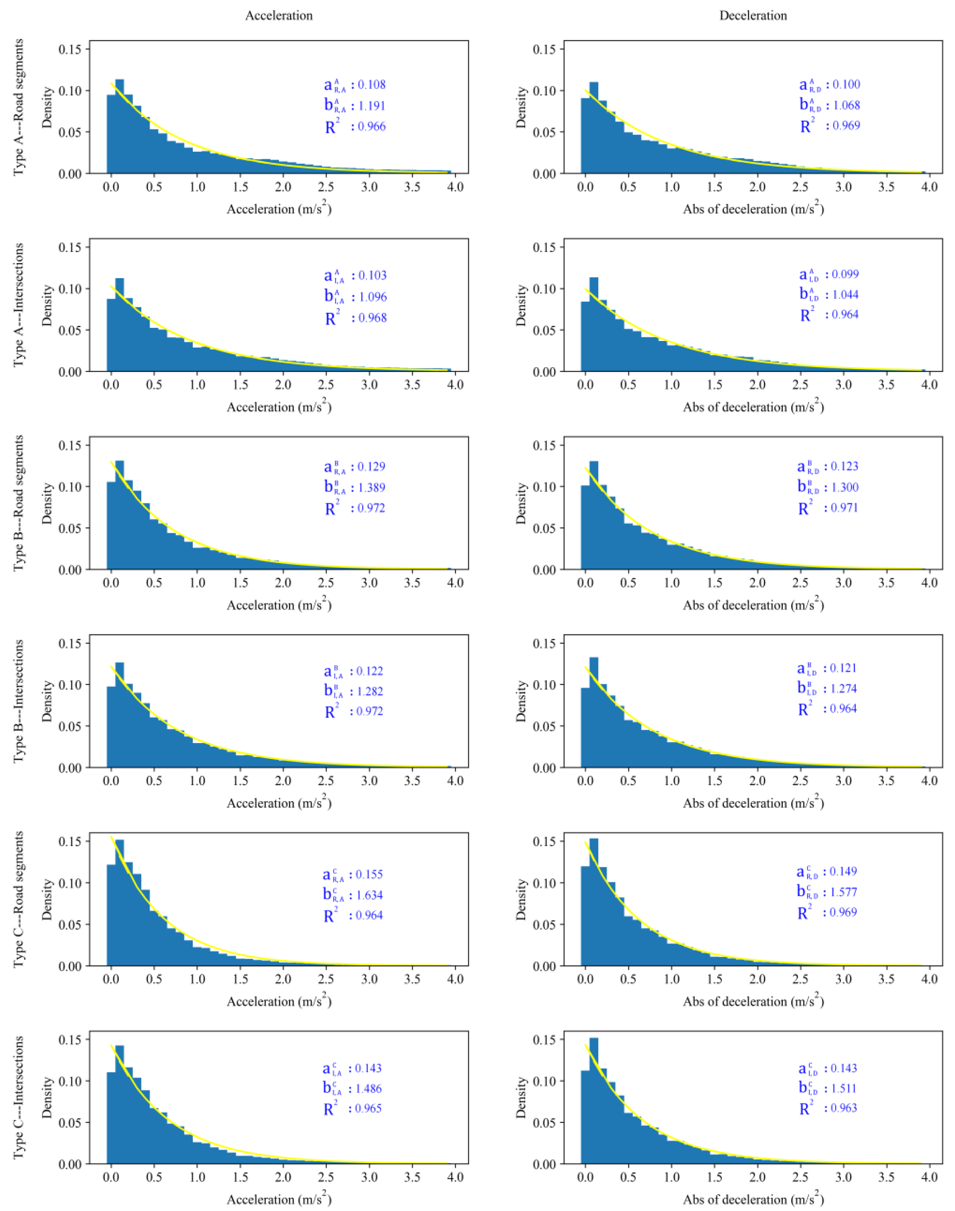 Ijerph 19 09734 g009