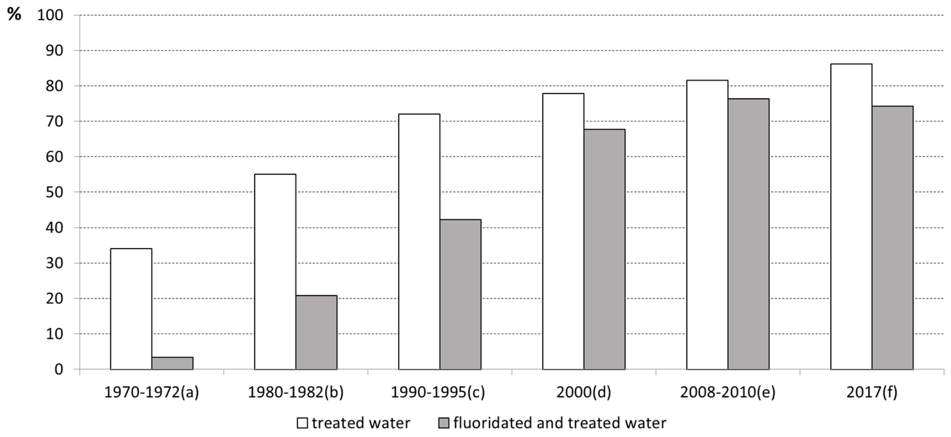 Ijerph 19 09741 g001 Ijerph 19 09741 g001