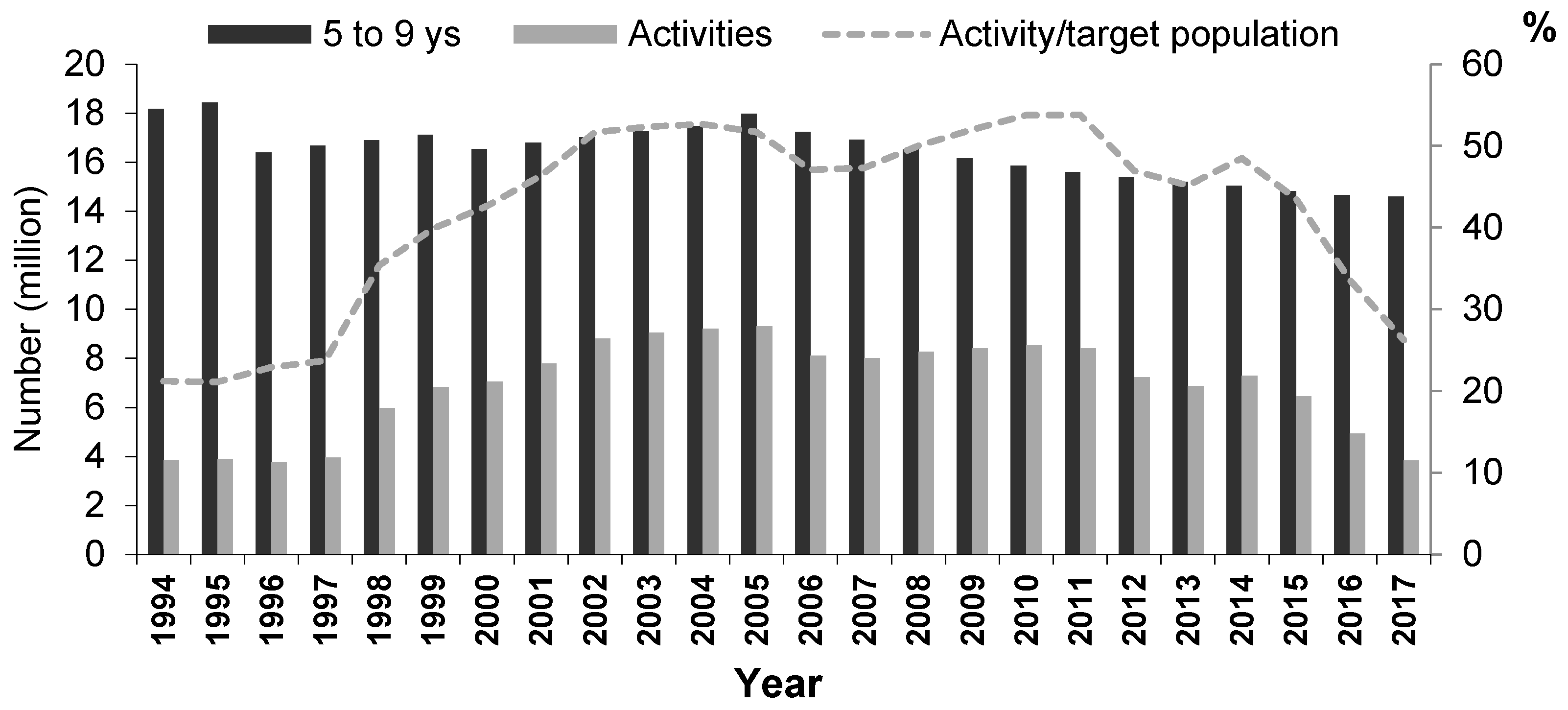 Ijerph 19 09741 g002 Ijerph 19 09741 g002