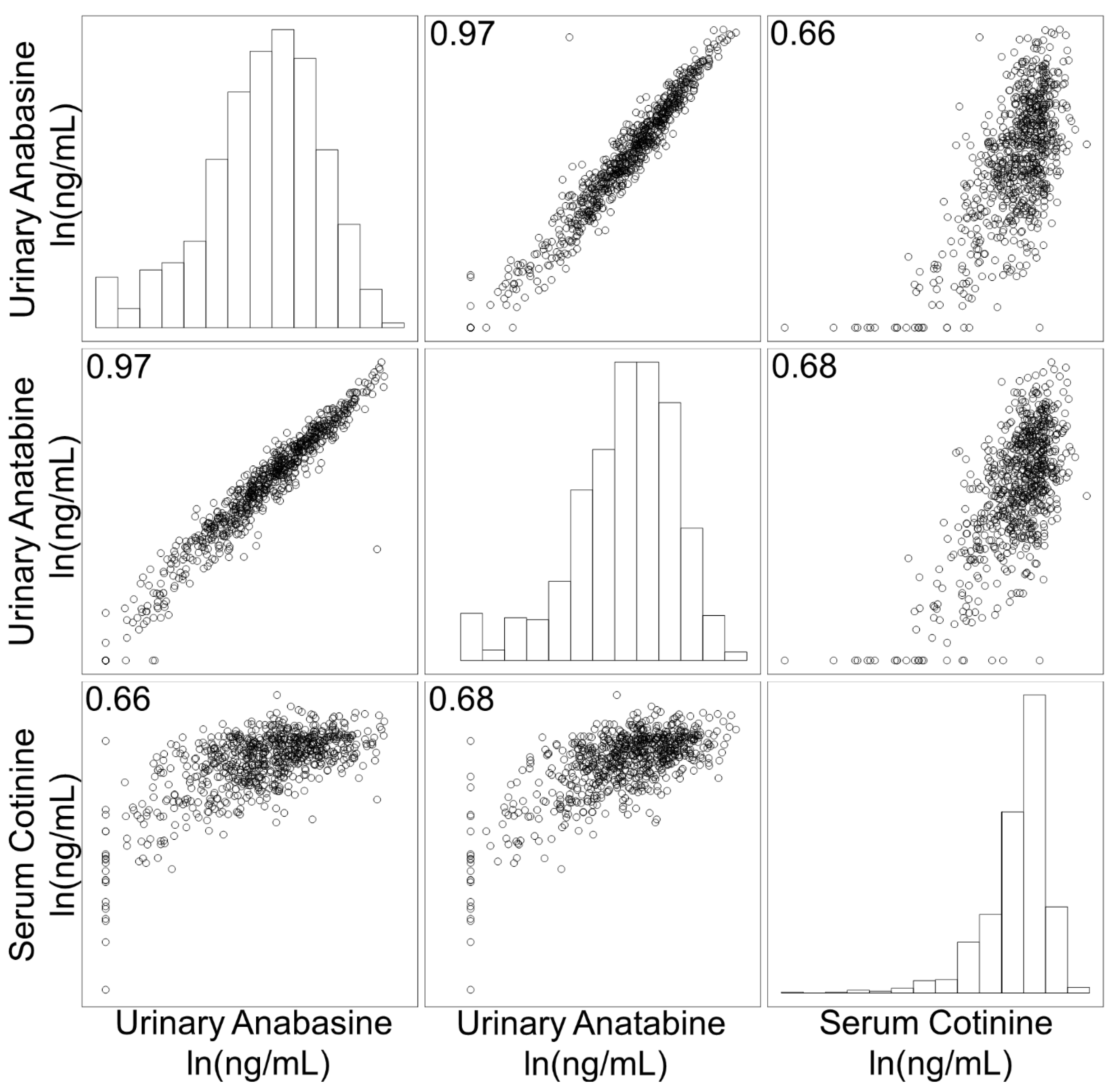 Ijerph 19 09744 g001