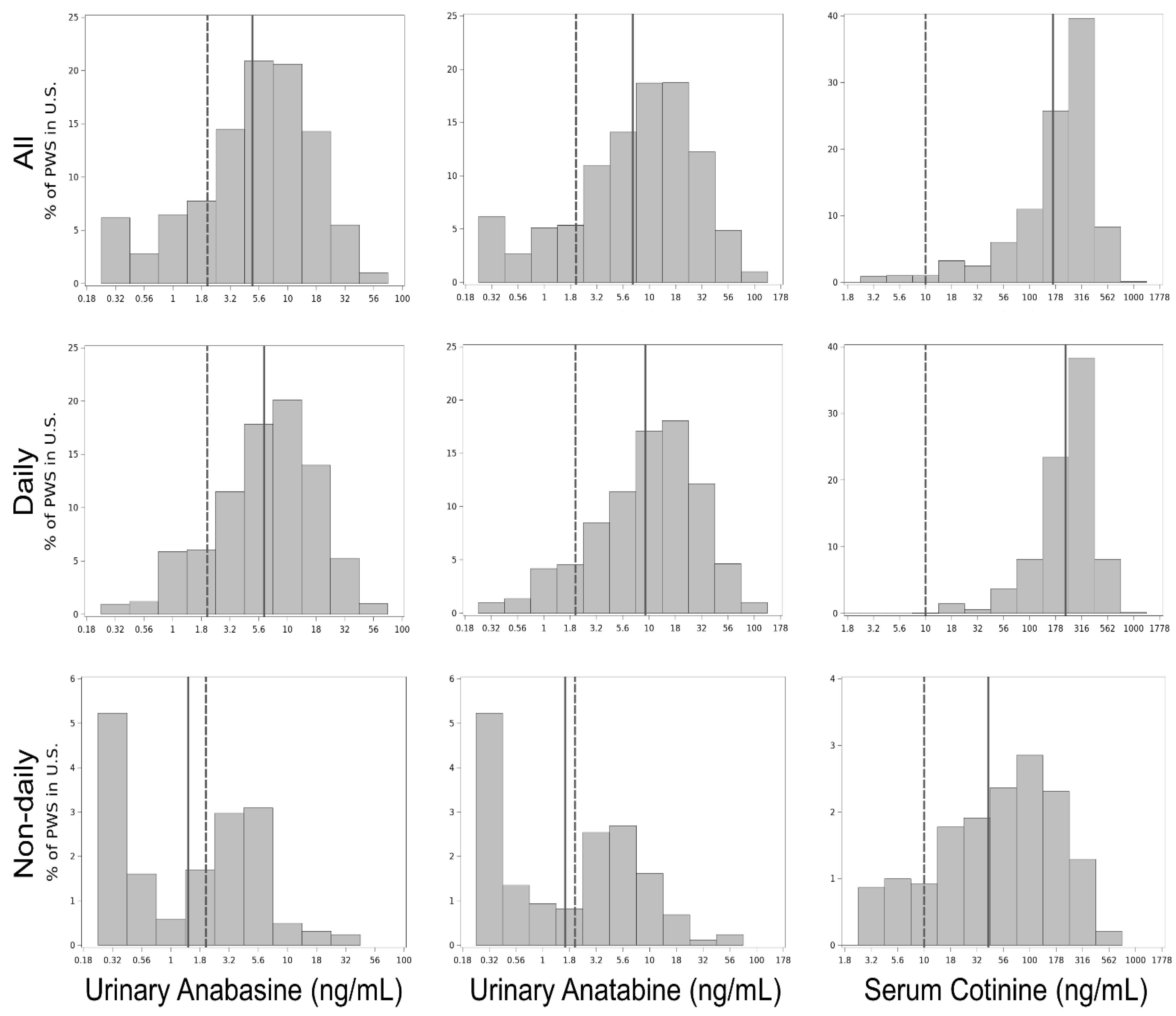 Ijerph 19 09744 g0a2