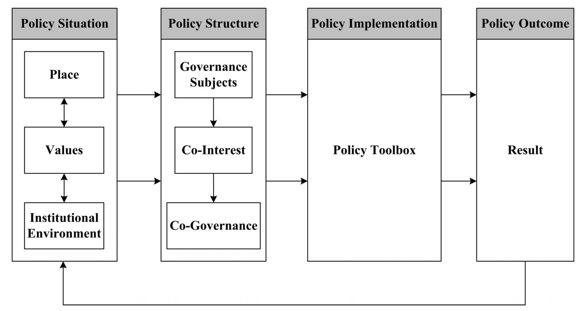 Ijerph 19 09747 g008