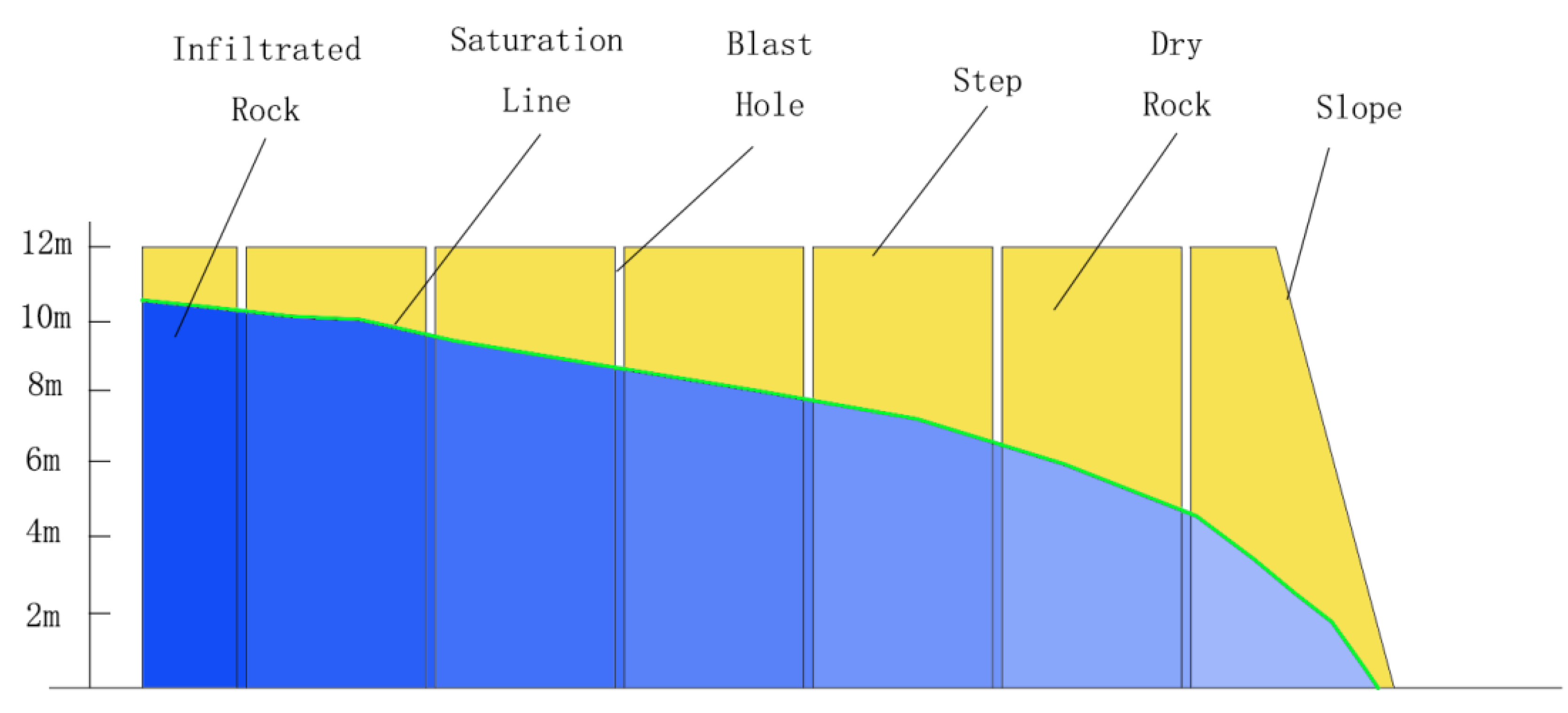 Ijerph 19 09755 g002