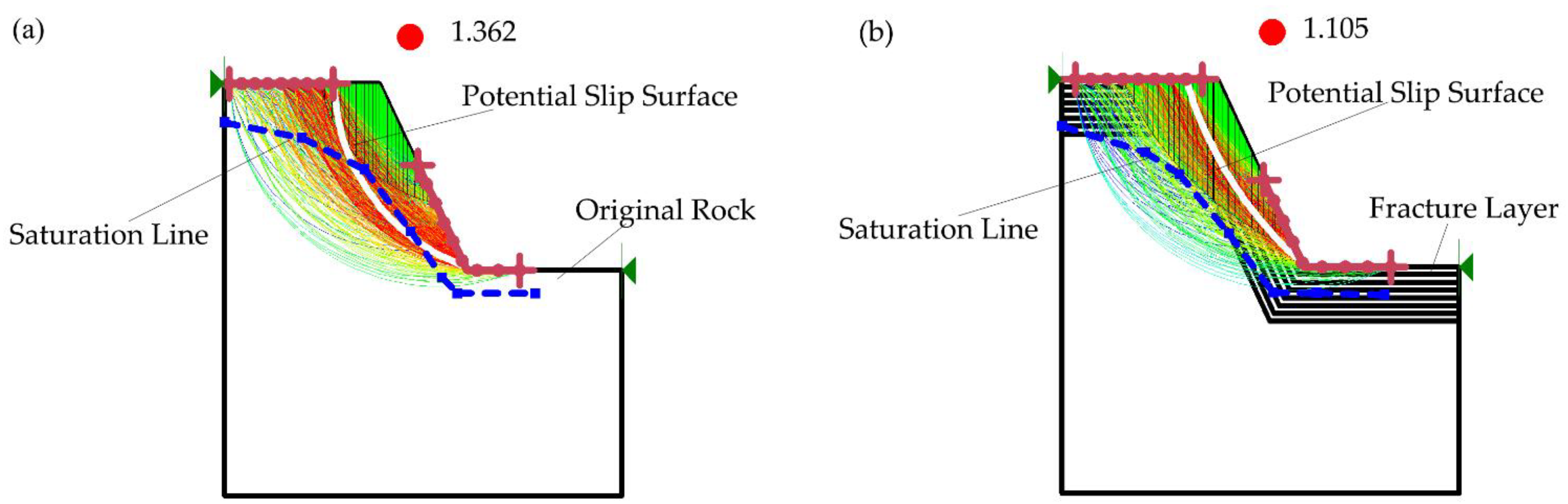 Ijerph 19 09755 g003