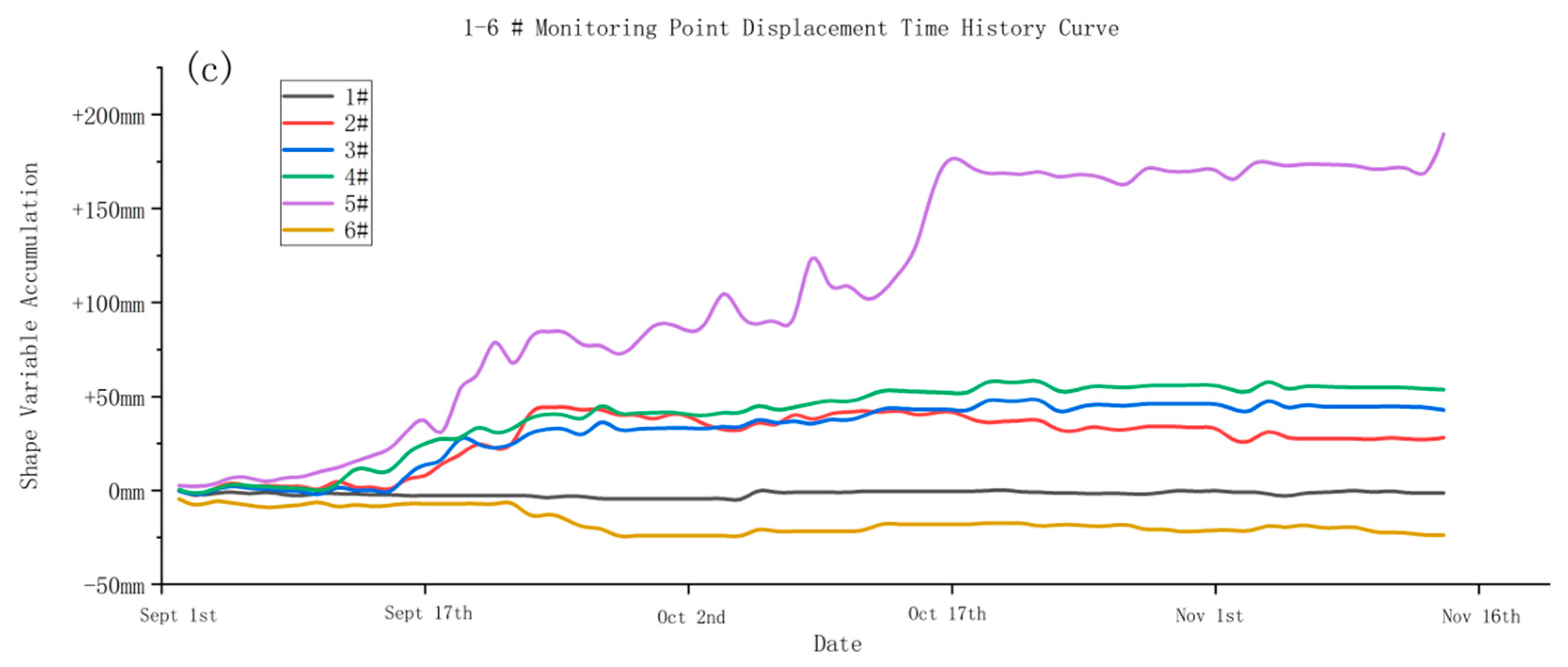 Ijerph 19 09755 g004b