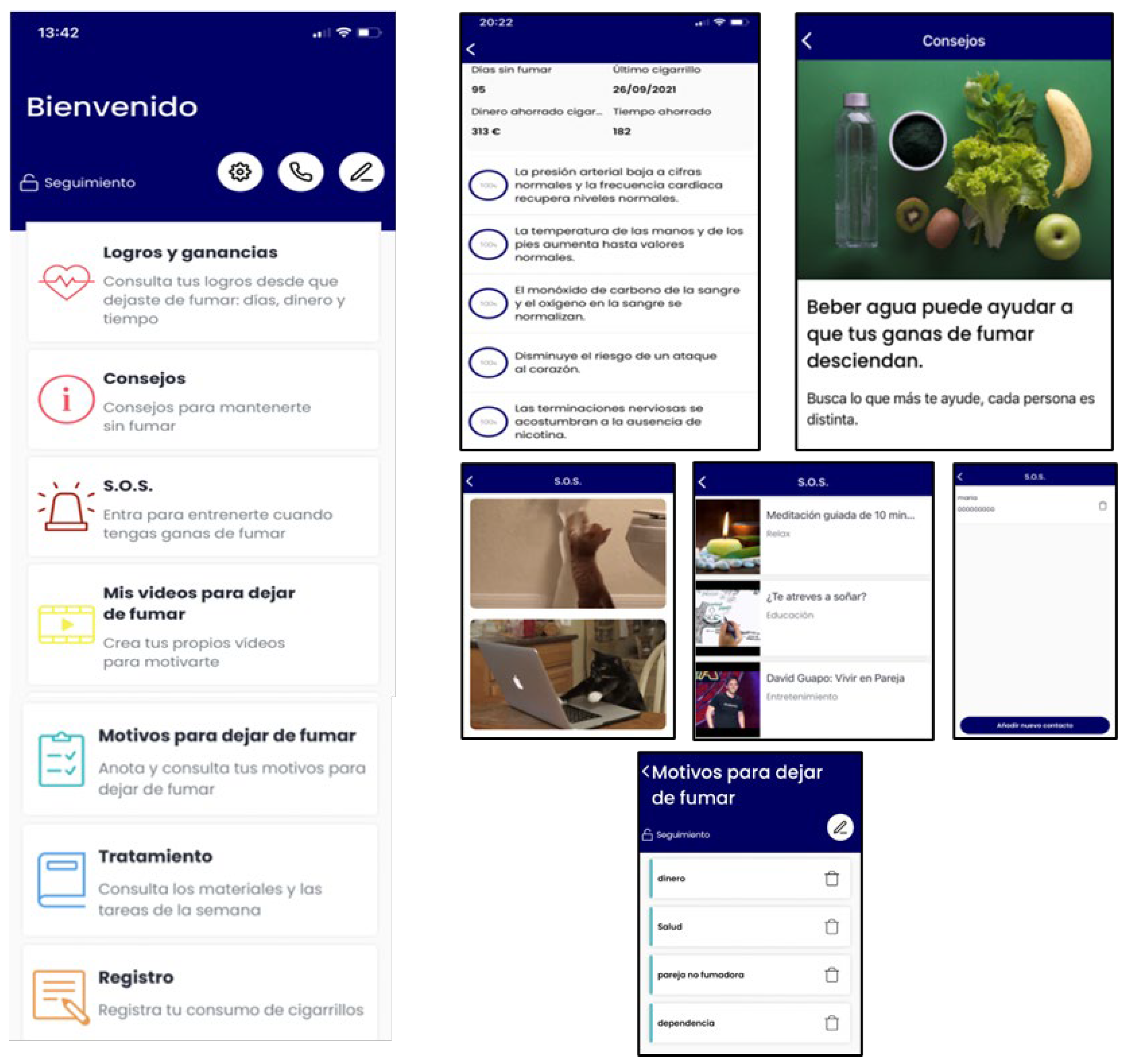 Ijerph 19 09770 g003 Ijerph 19 09770 g003