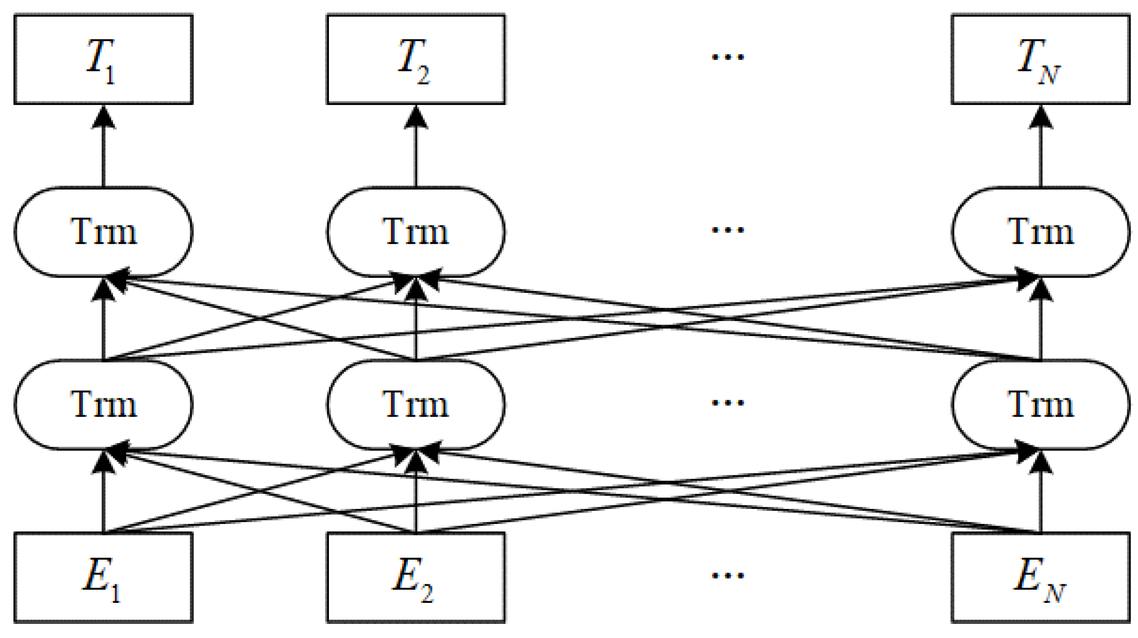 Ijerph 19 09771 g003