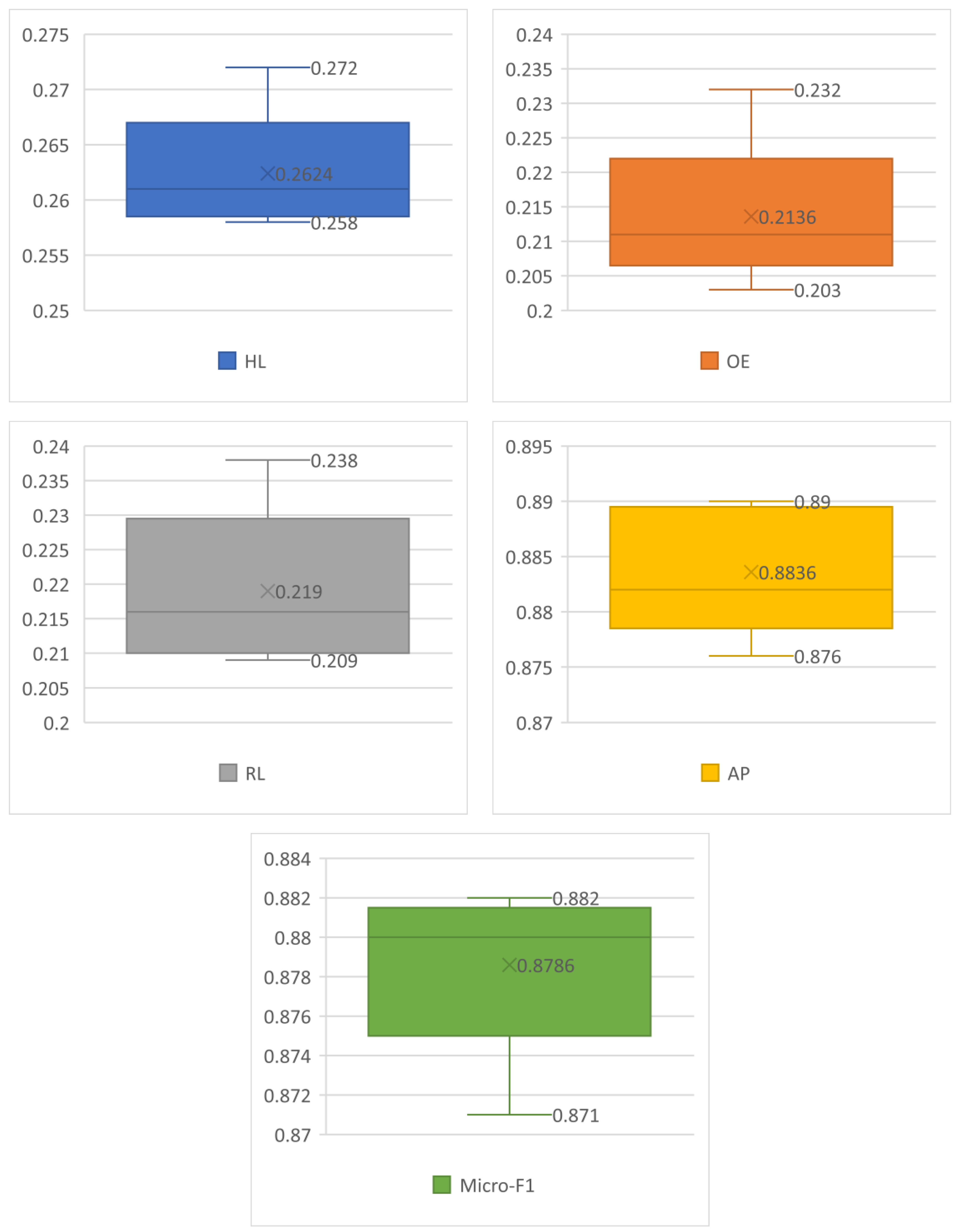 Ijerph 19 09771 g004