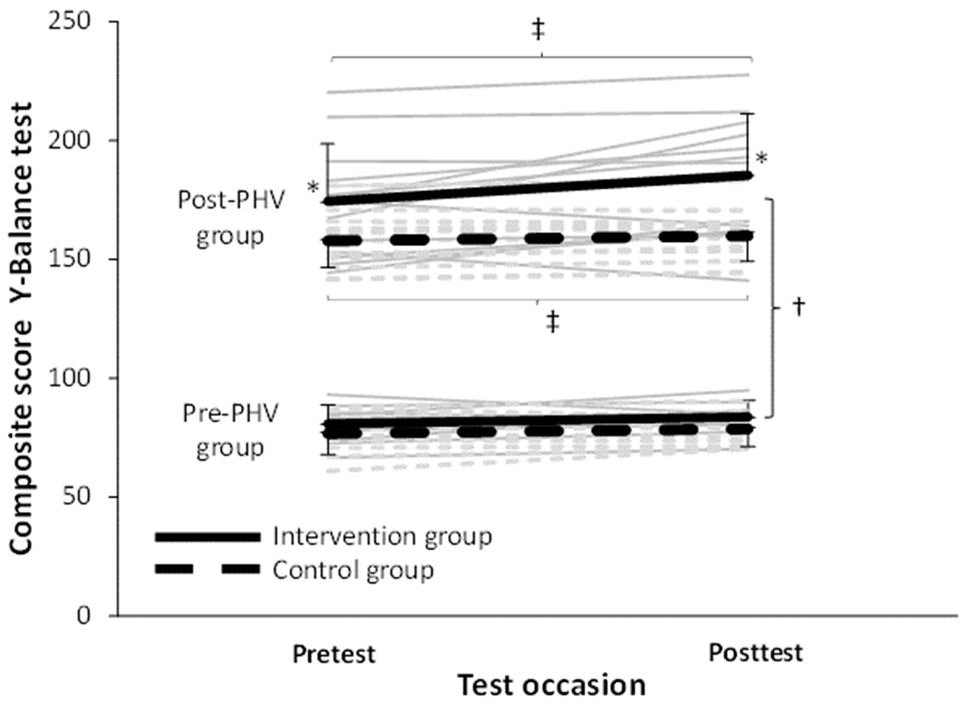 Ijerph 19 09775 g001