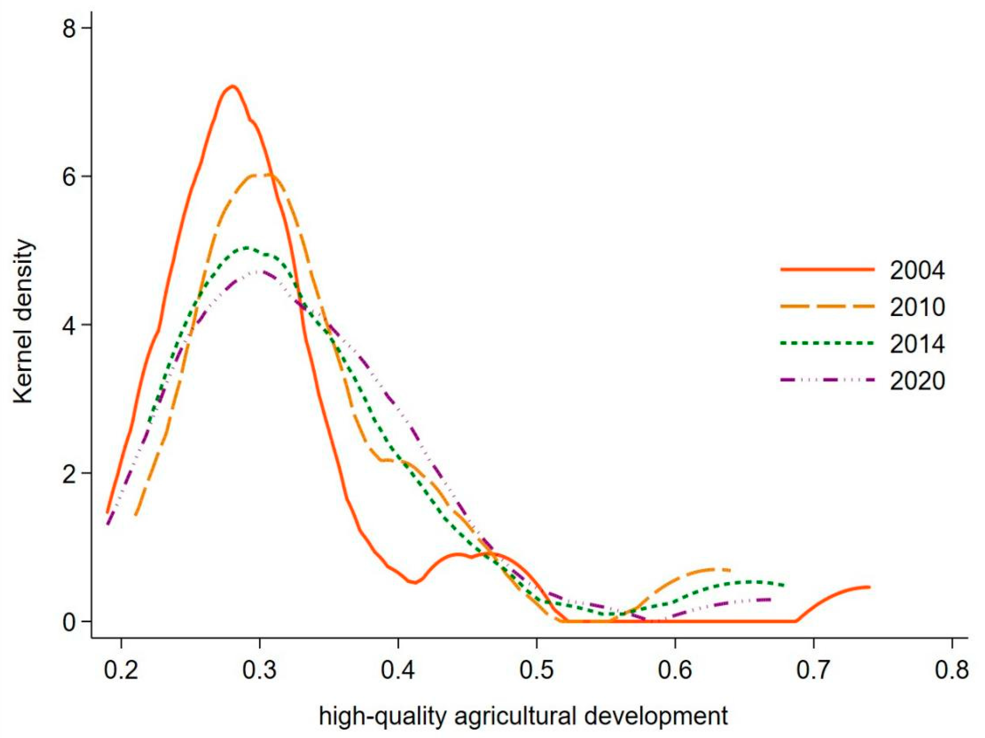 Ijerph 19 09804 g001