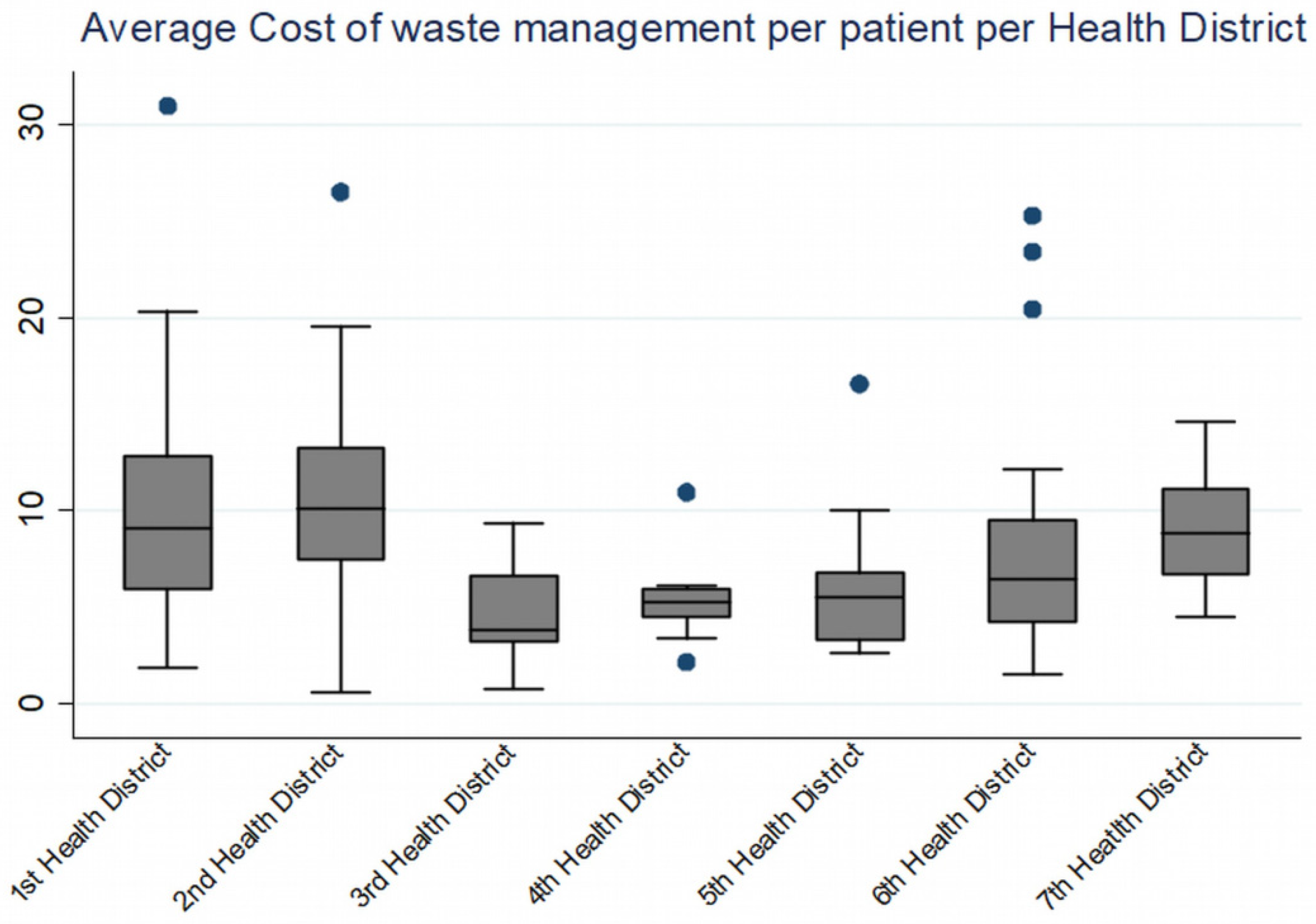 Ijerph 19 09821 g003 Ijerph 19 09821 g003