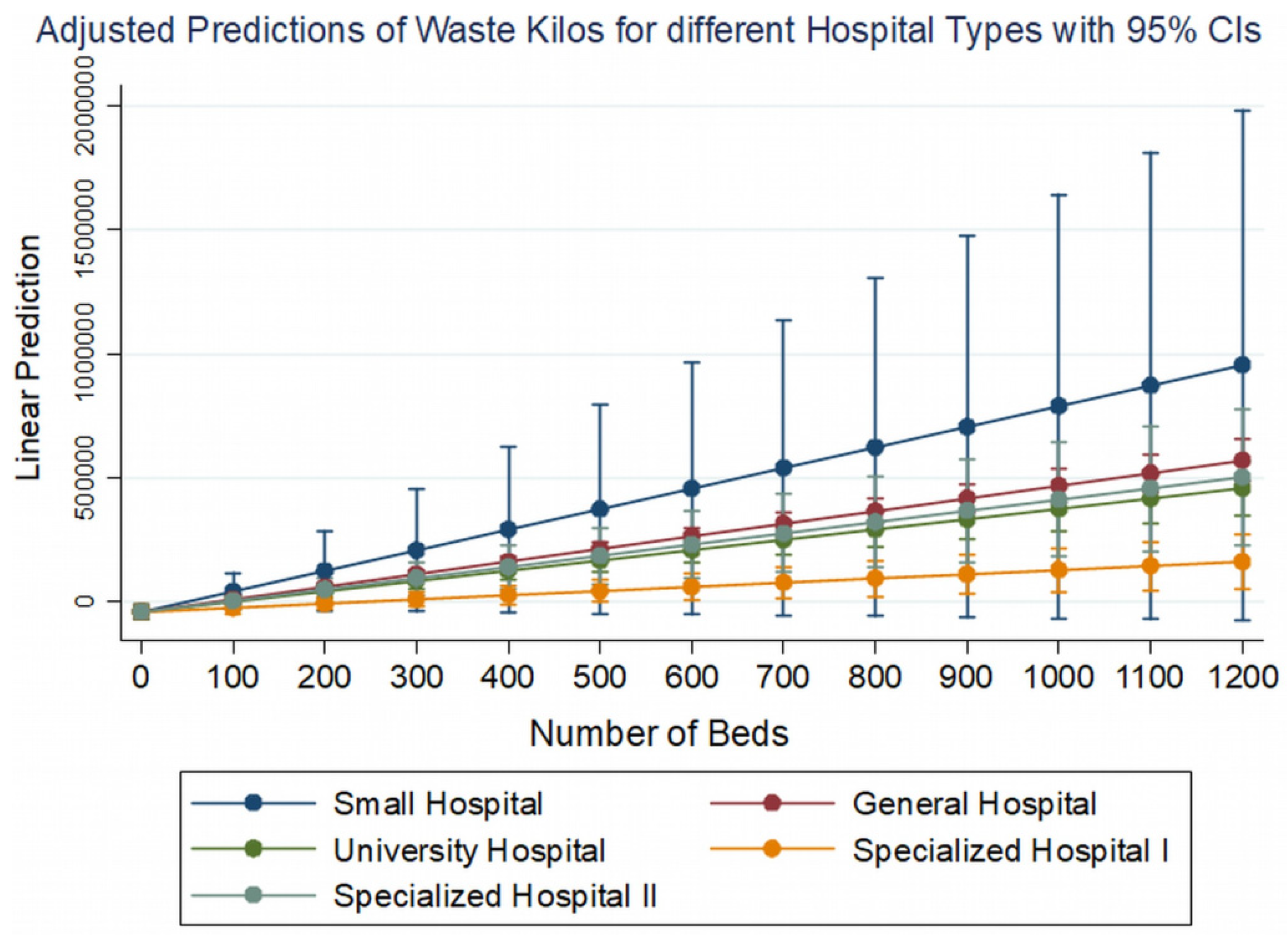 Ijerph 19 09821 g006 Ijerph 19 09821 g006