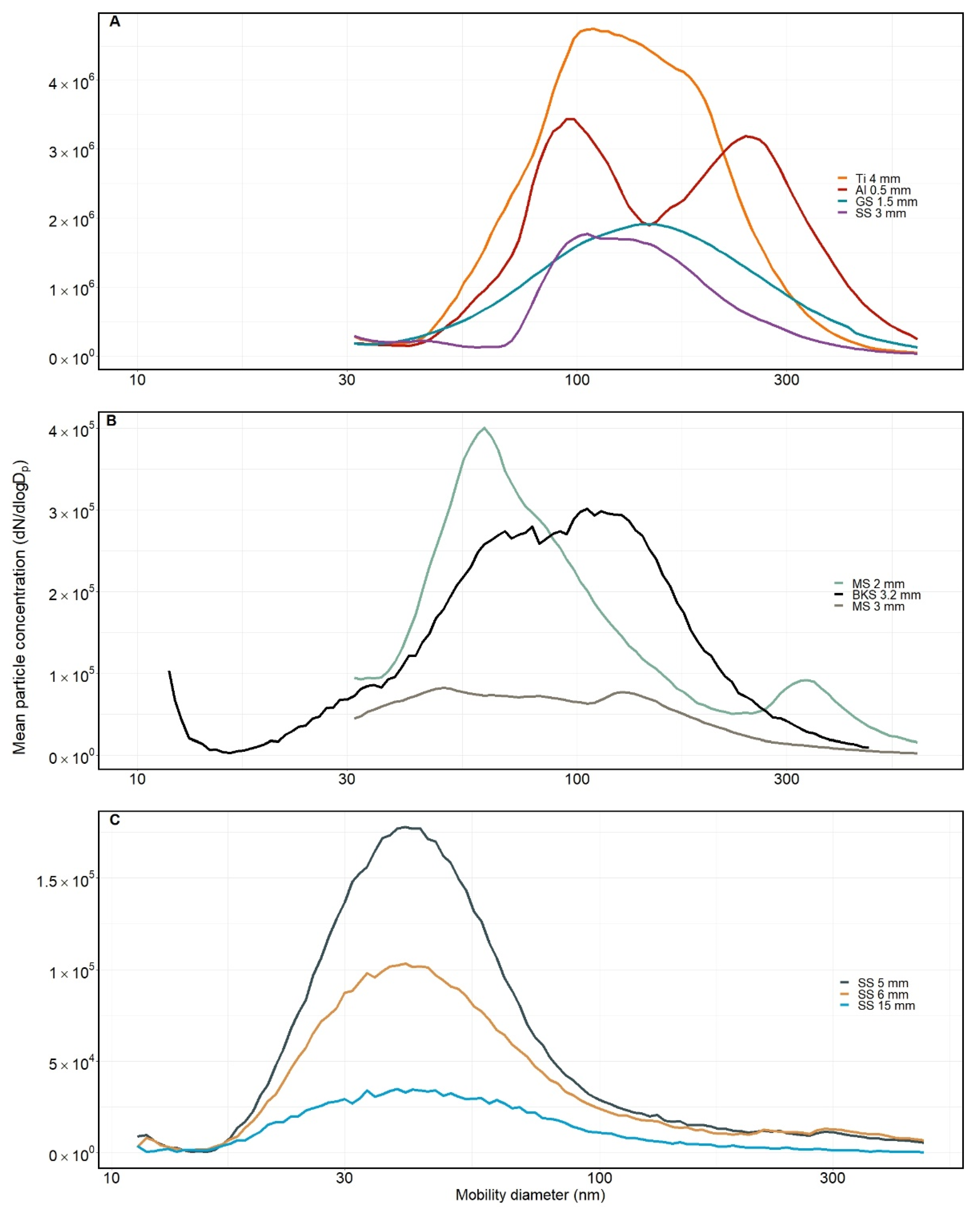 Ijerph 19 09888 g002