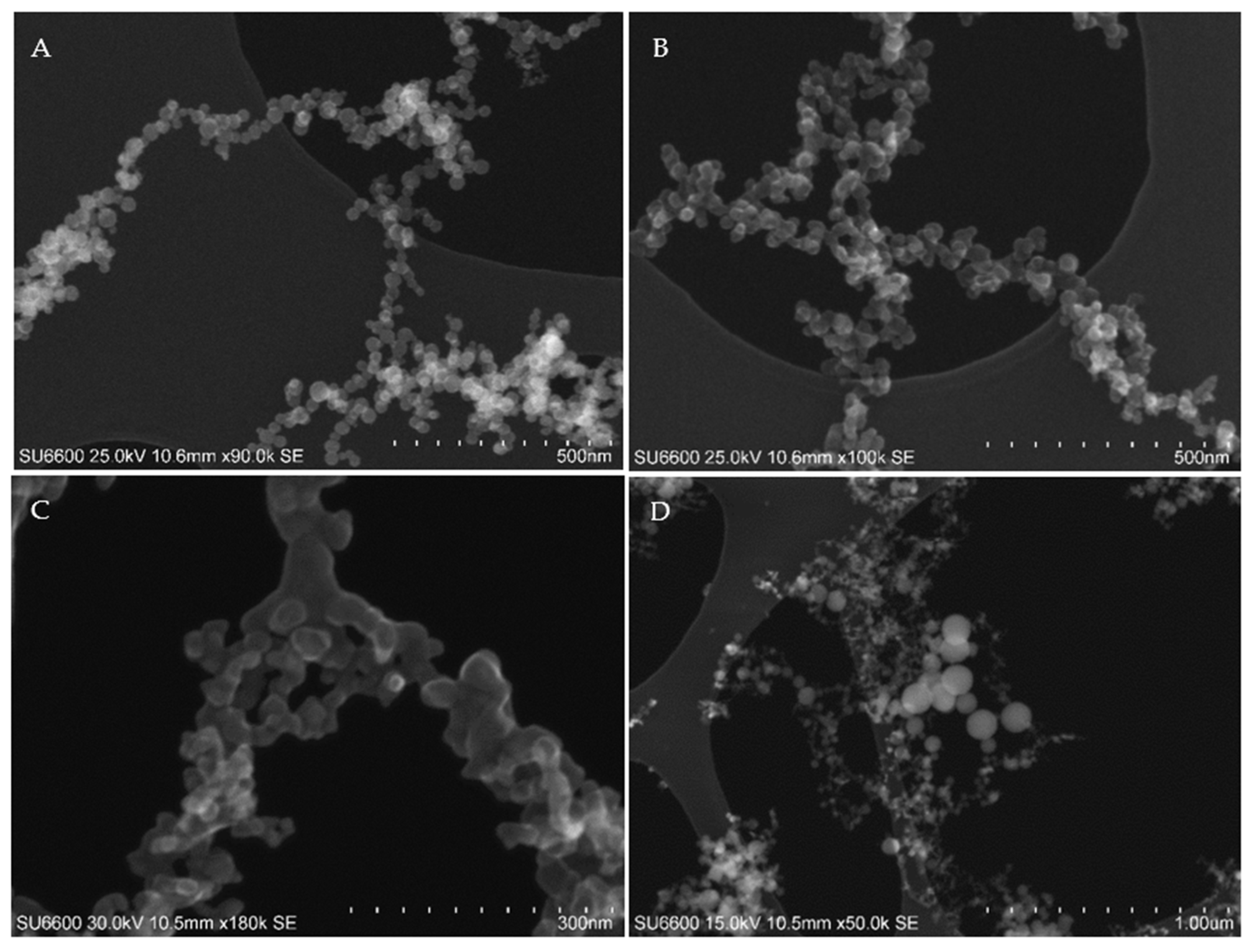 Ijerph 19 09888 g003