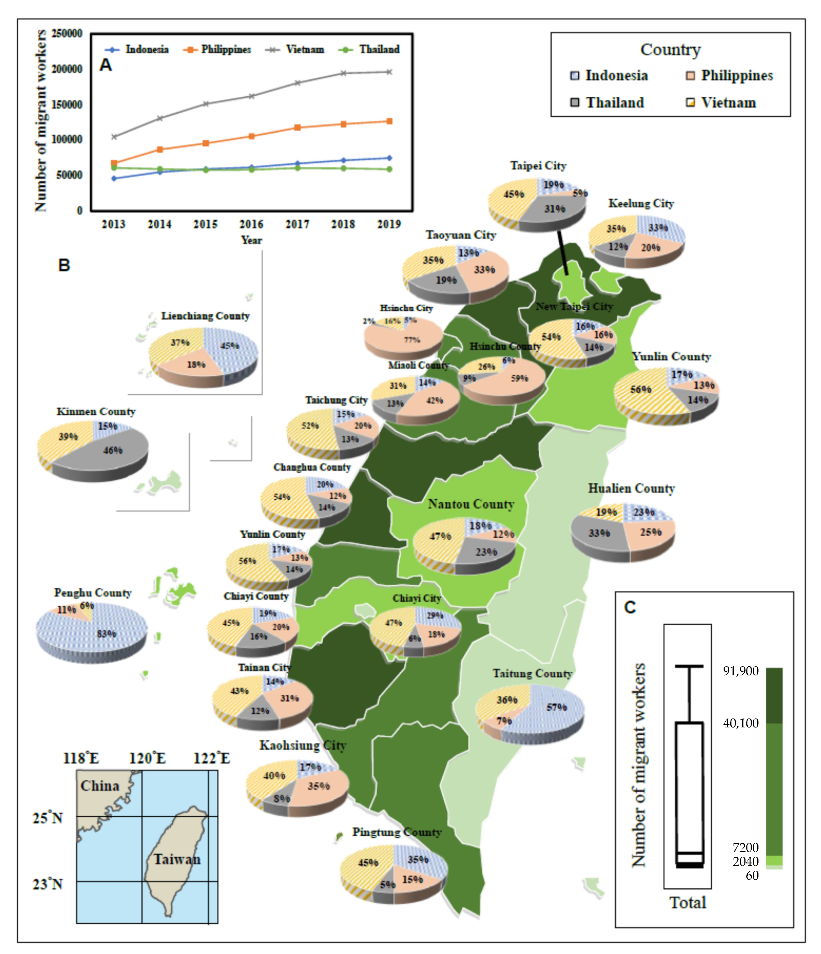 Ijerph 19 09899 g002