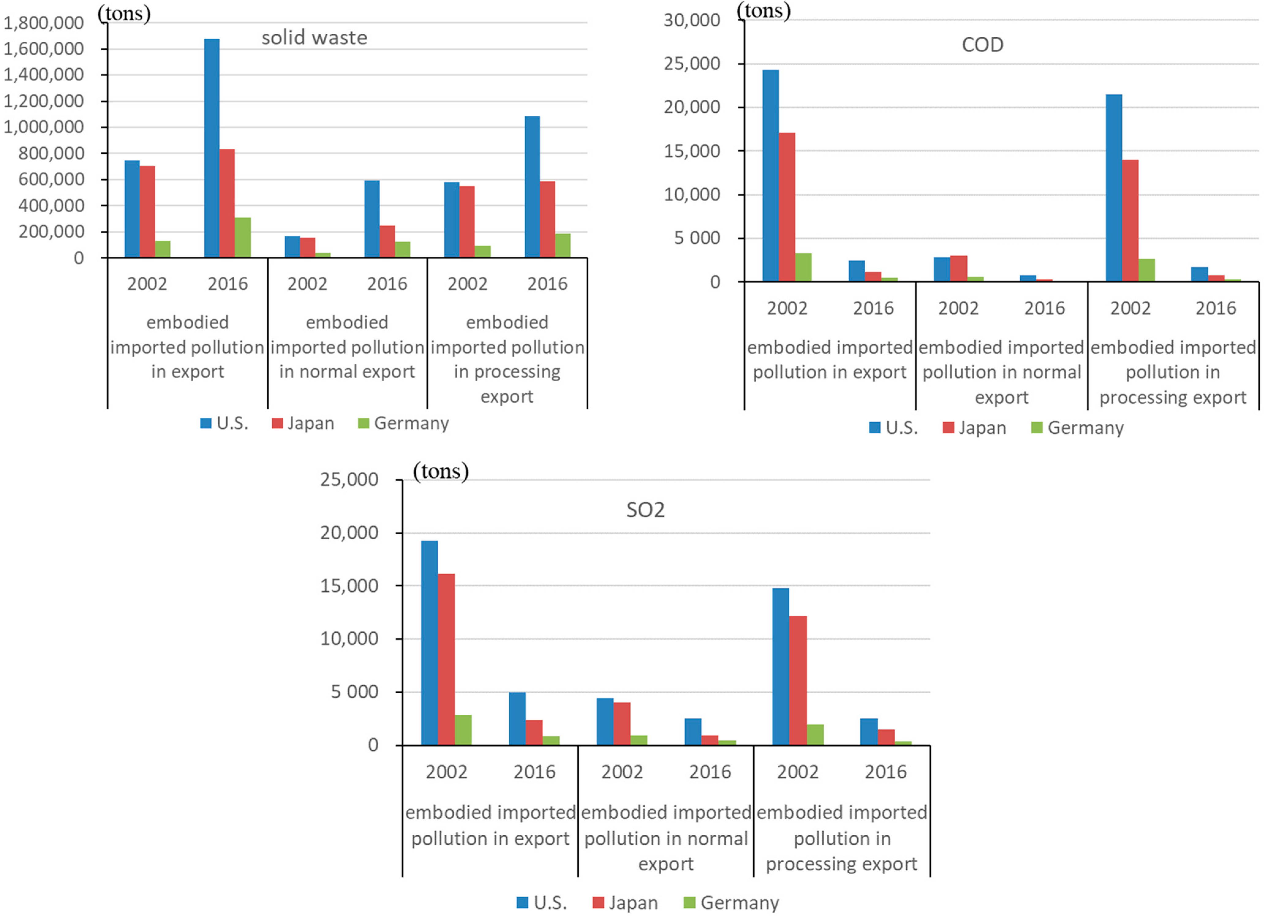 Ijerph 19 09900 g003b