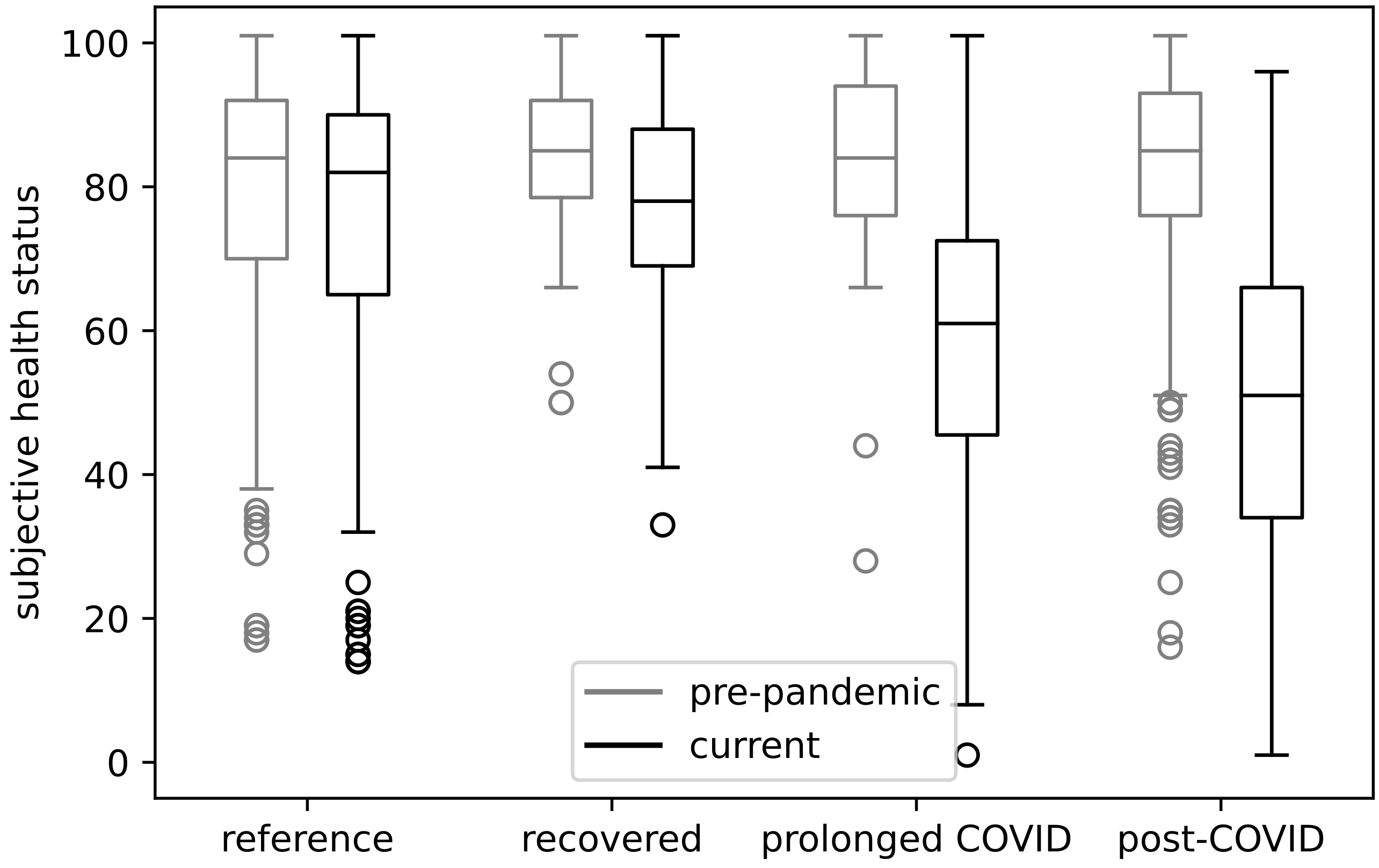 Ijerph 19 09924 g002
