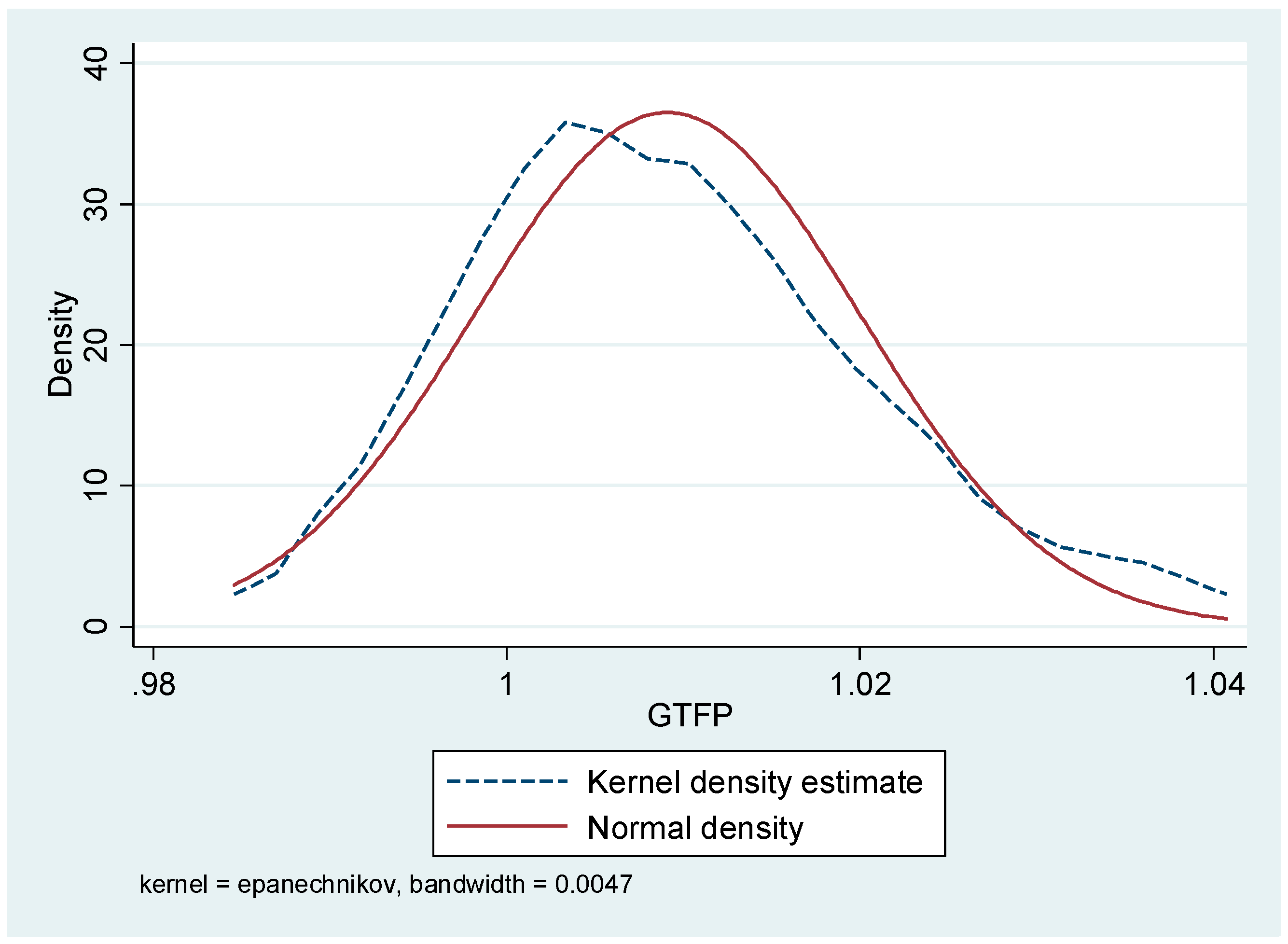 Ijerph 19 09926 g001