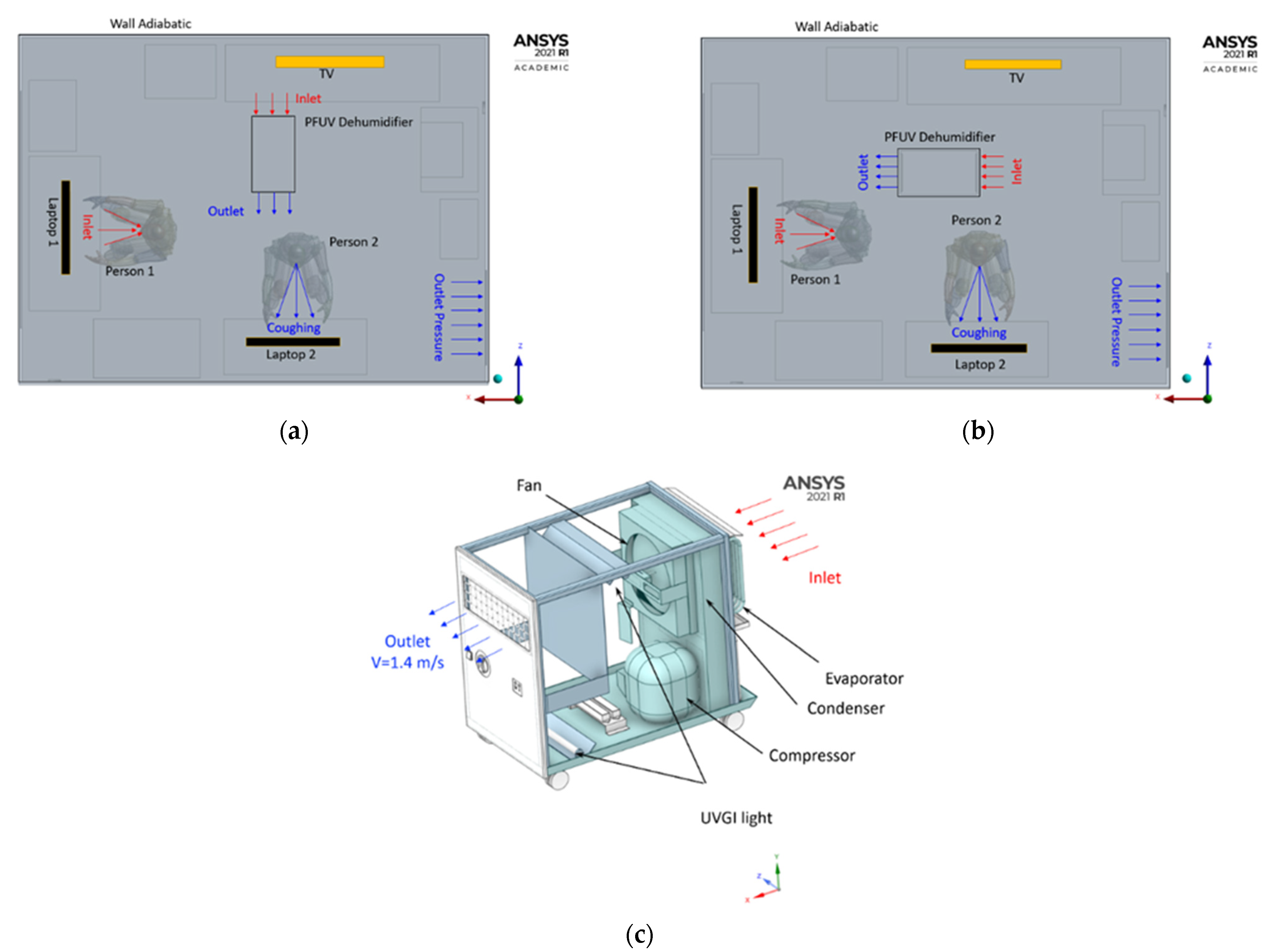 Ijerph 19 09928 g001