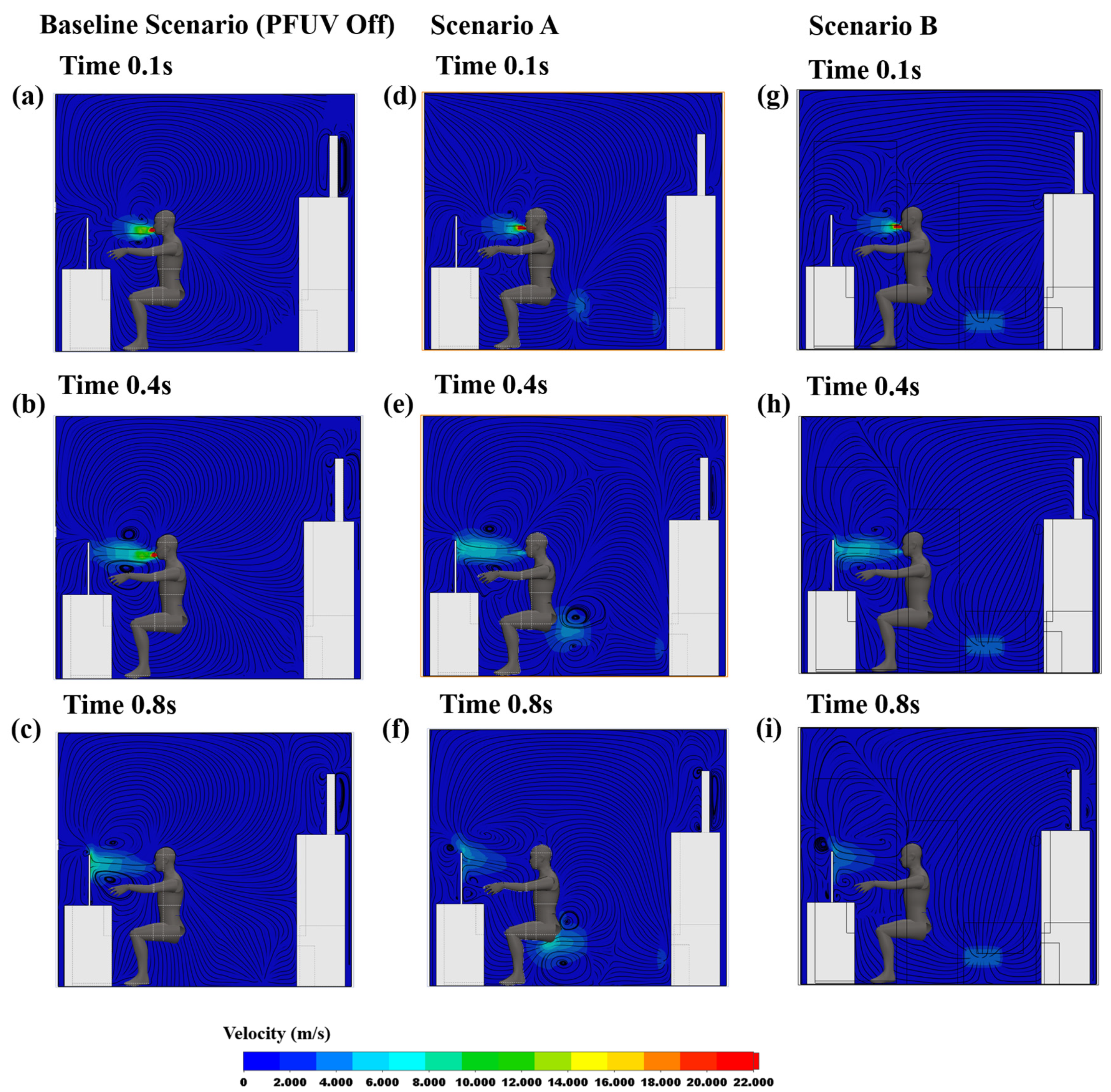 Ijerph 19 09928 g003