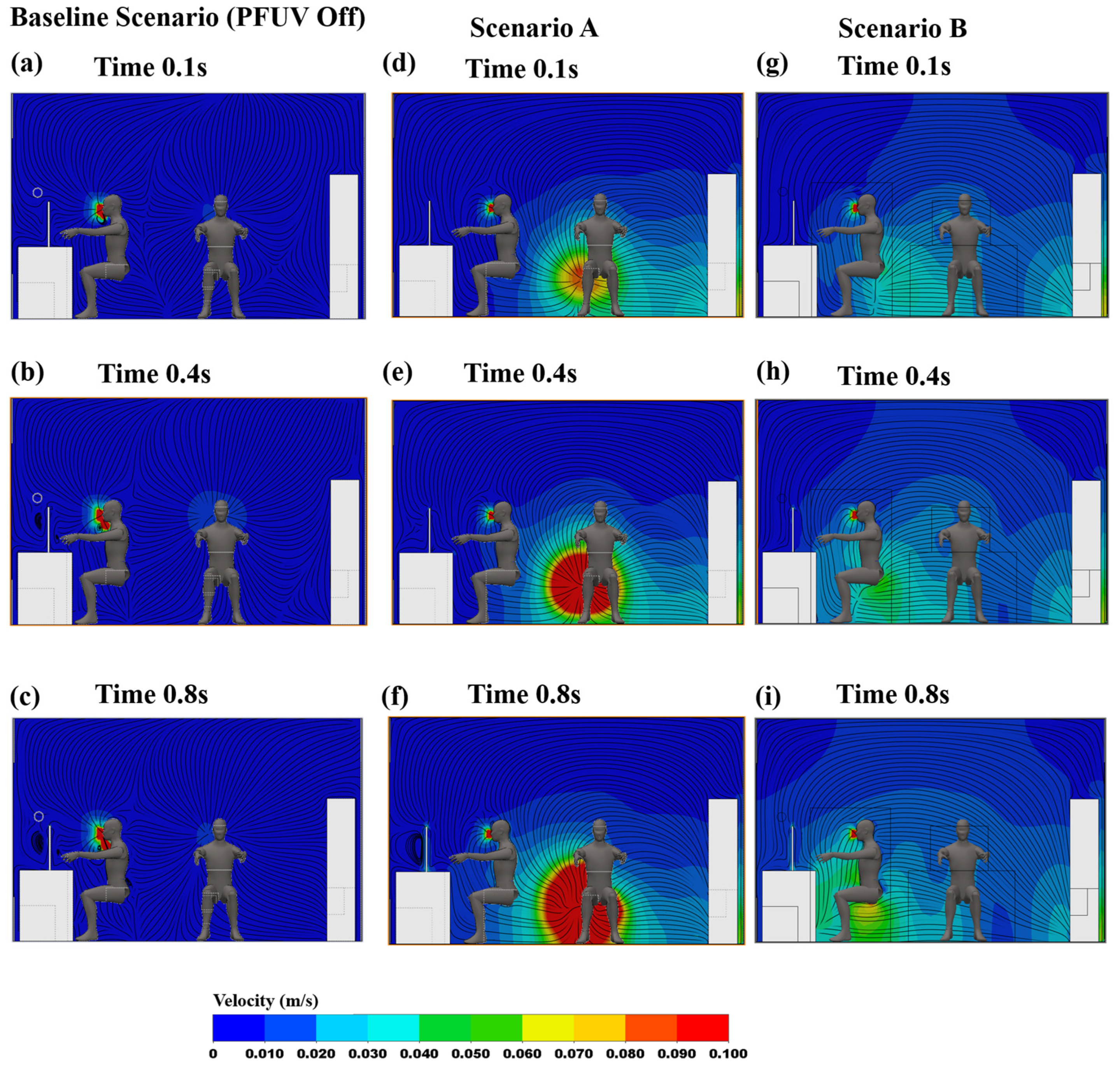 Ijerph 19 09928 g004