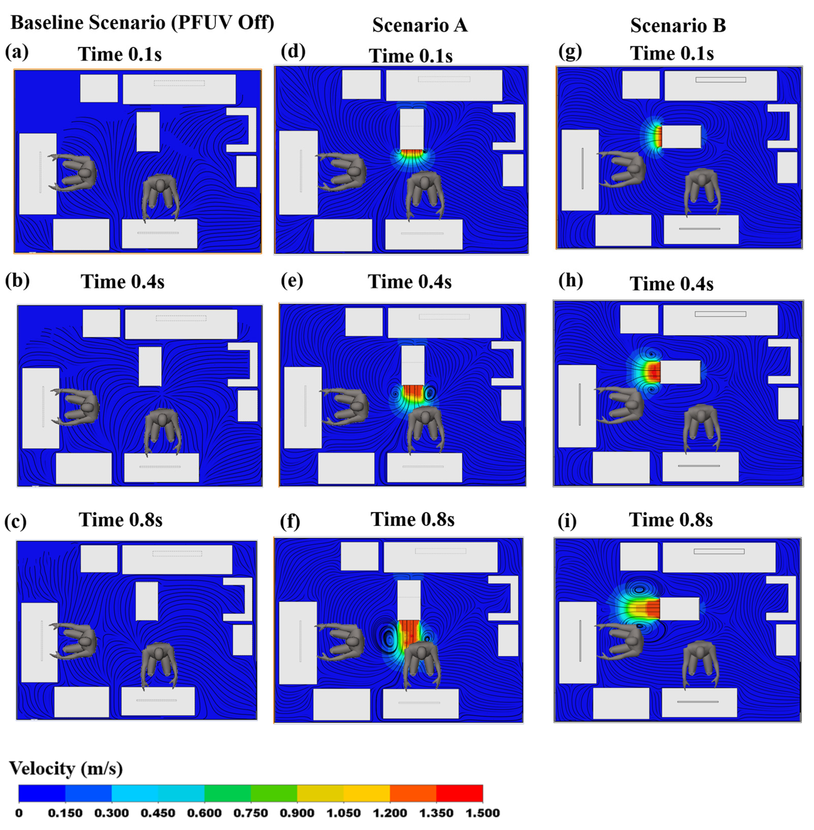 Ijerph 19 09928 g005