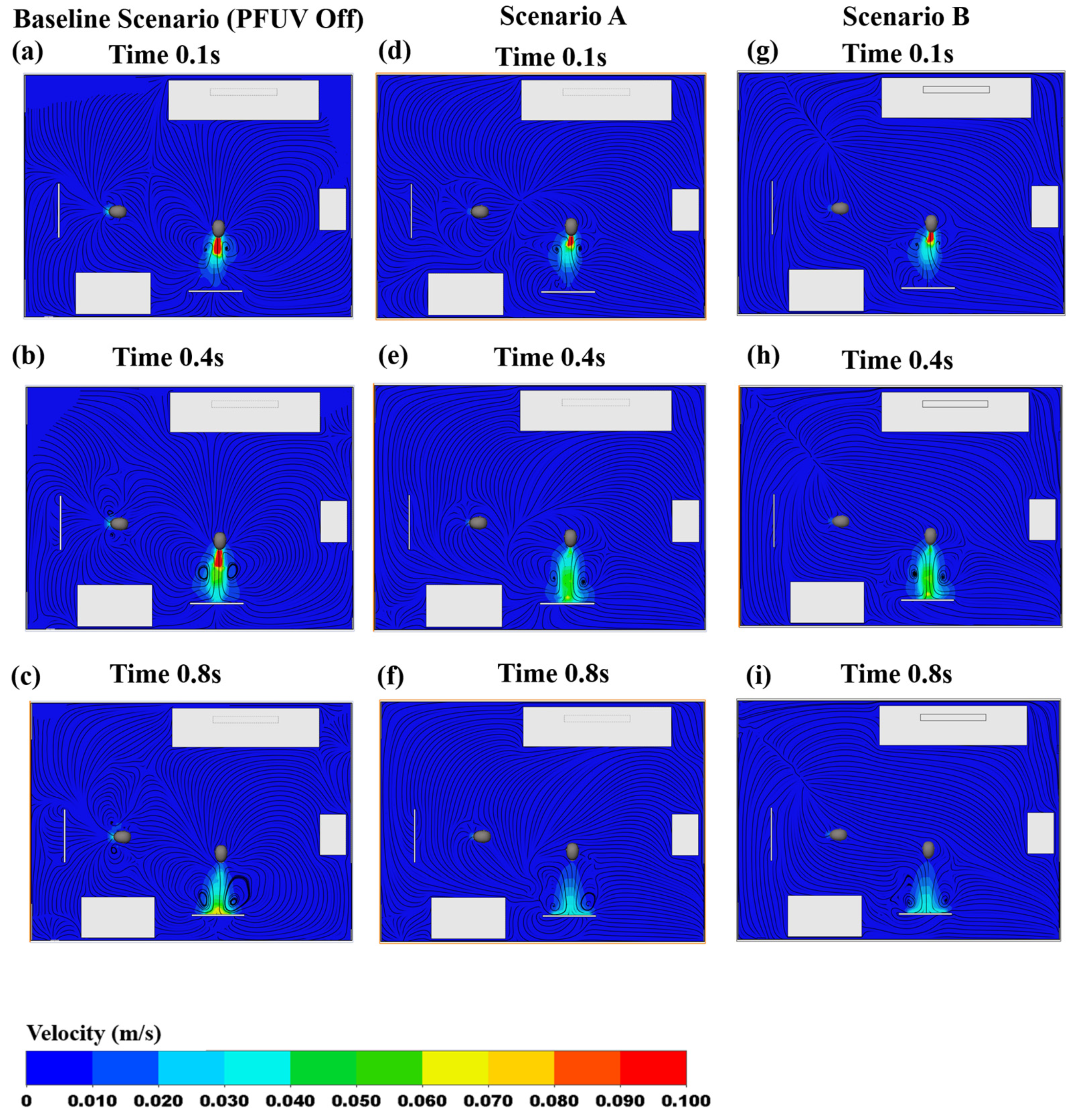 Ijerph 19 09928 g006