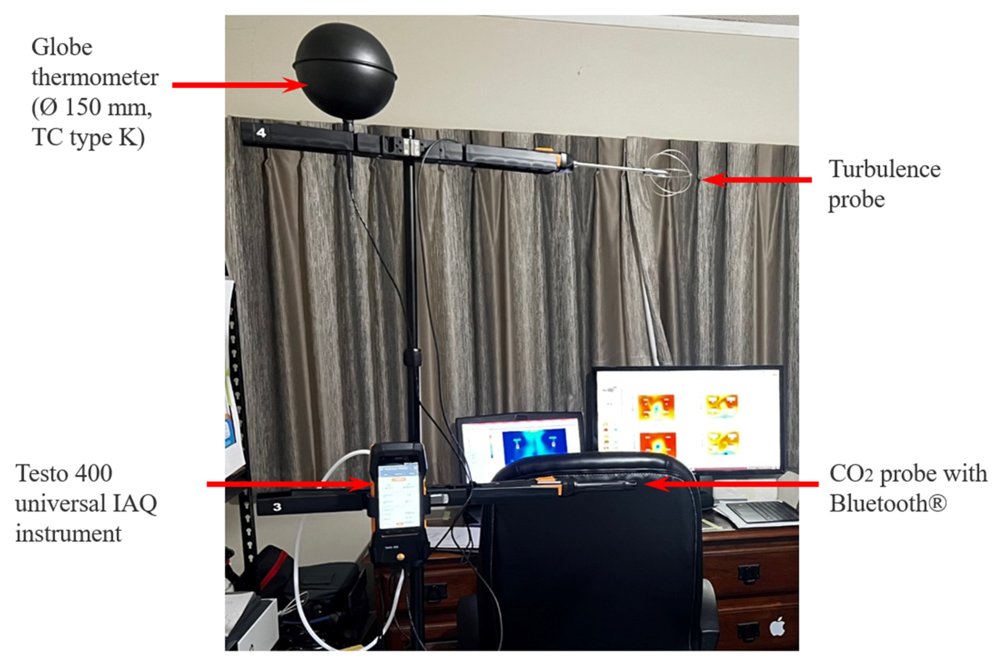 Ijerph 19 09928 g009