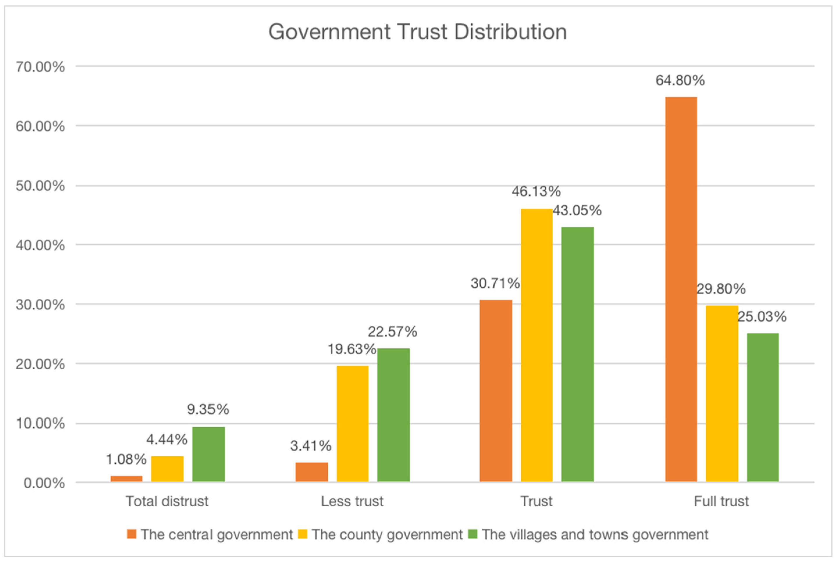 Ijerph 19 09929 g001 Ijerph 19 09929 g001