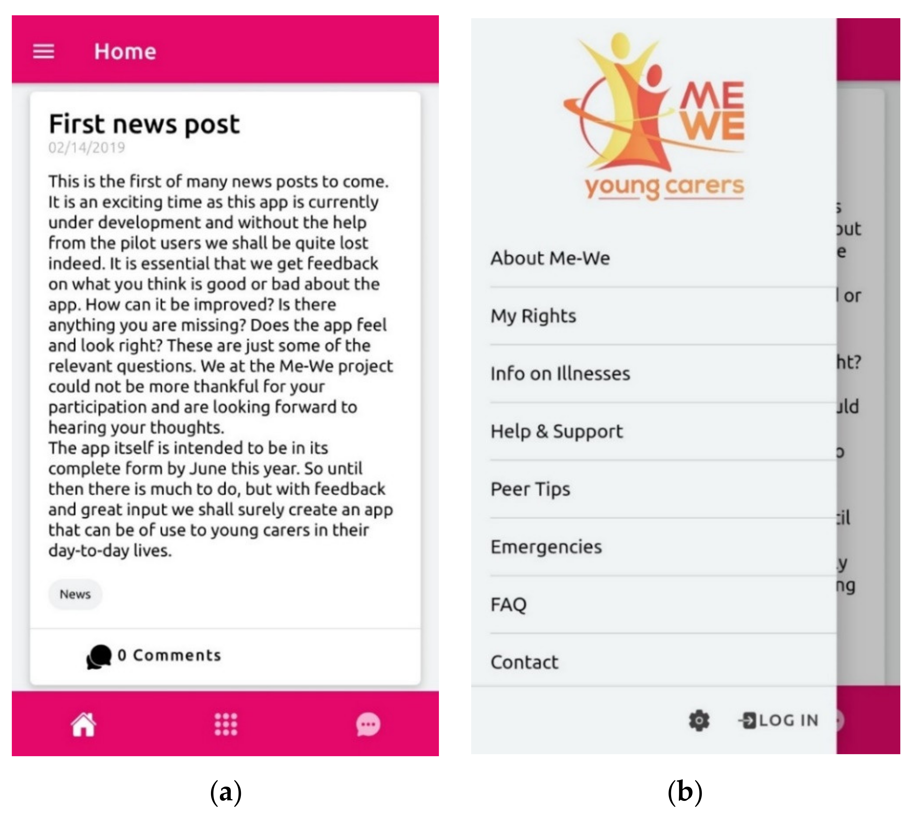 Ijerph 19 09932 g003a