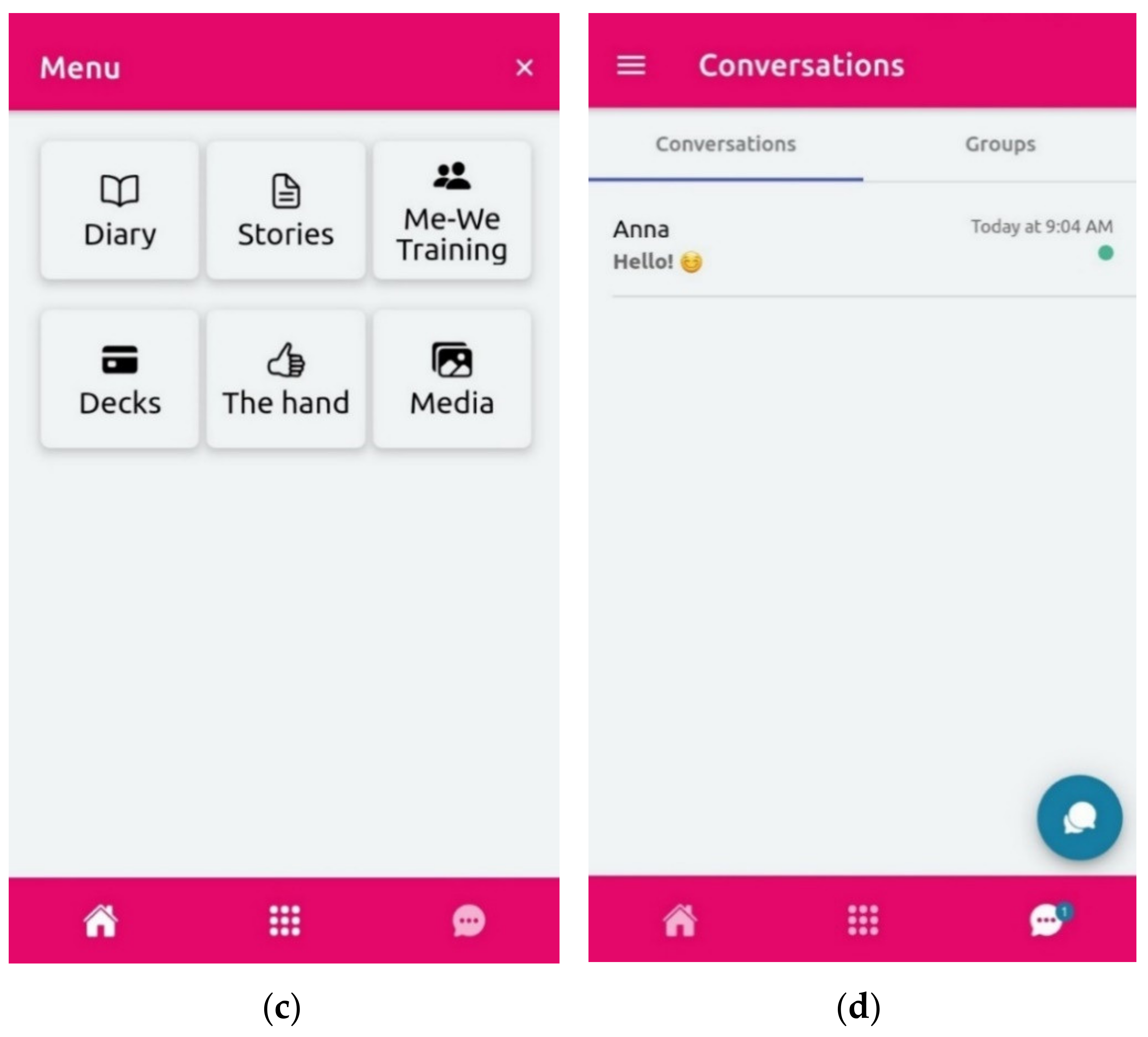 Ijerph 19 09932 g003b