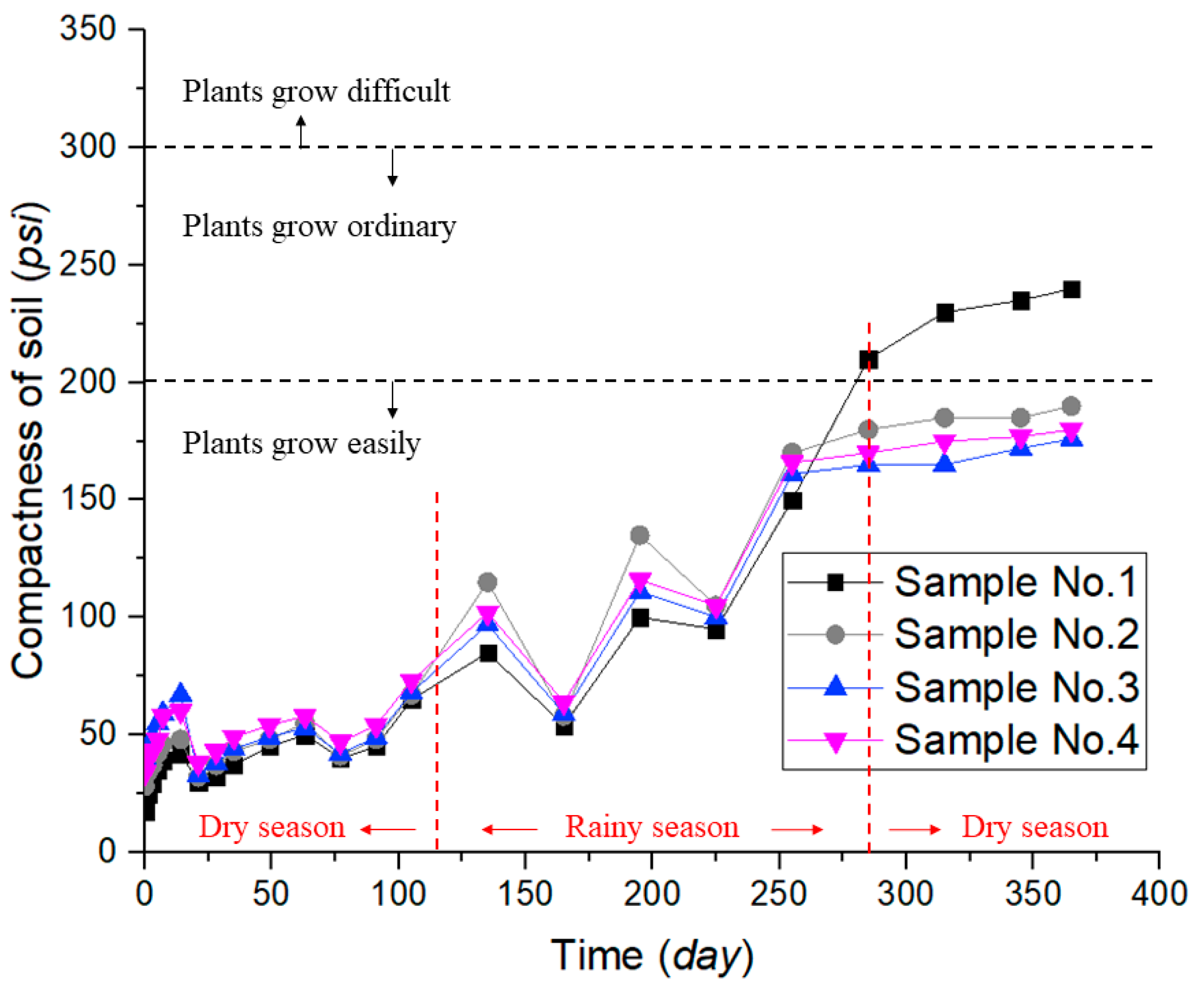 Ijerph 19 09933 g003