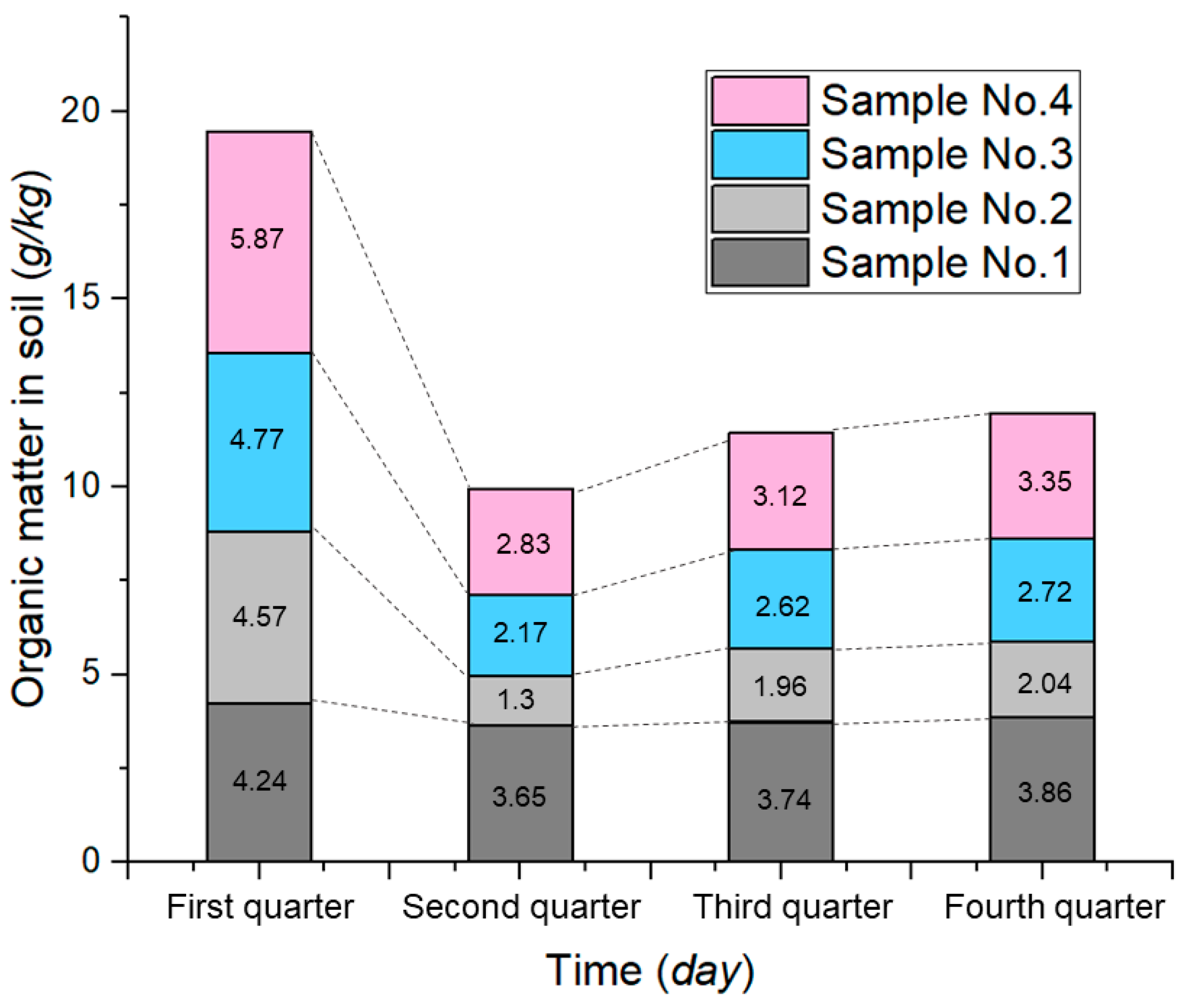 Ijerph 19 09933 g004