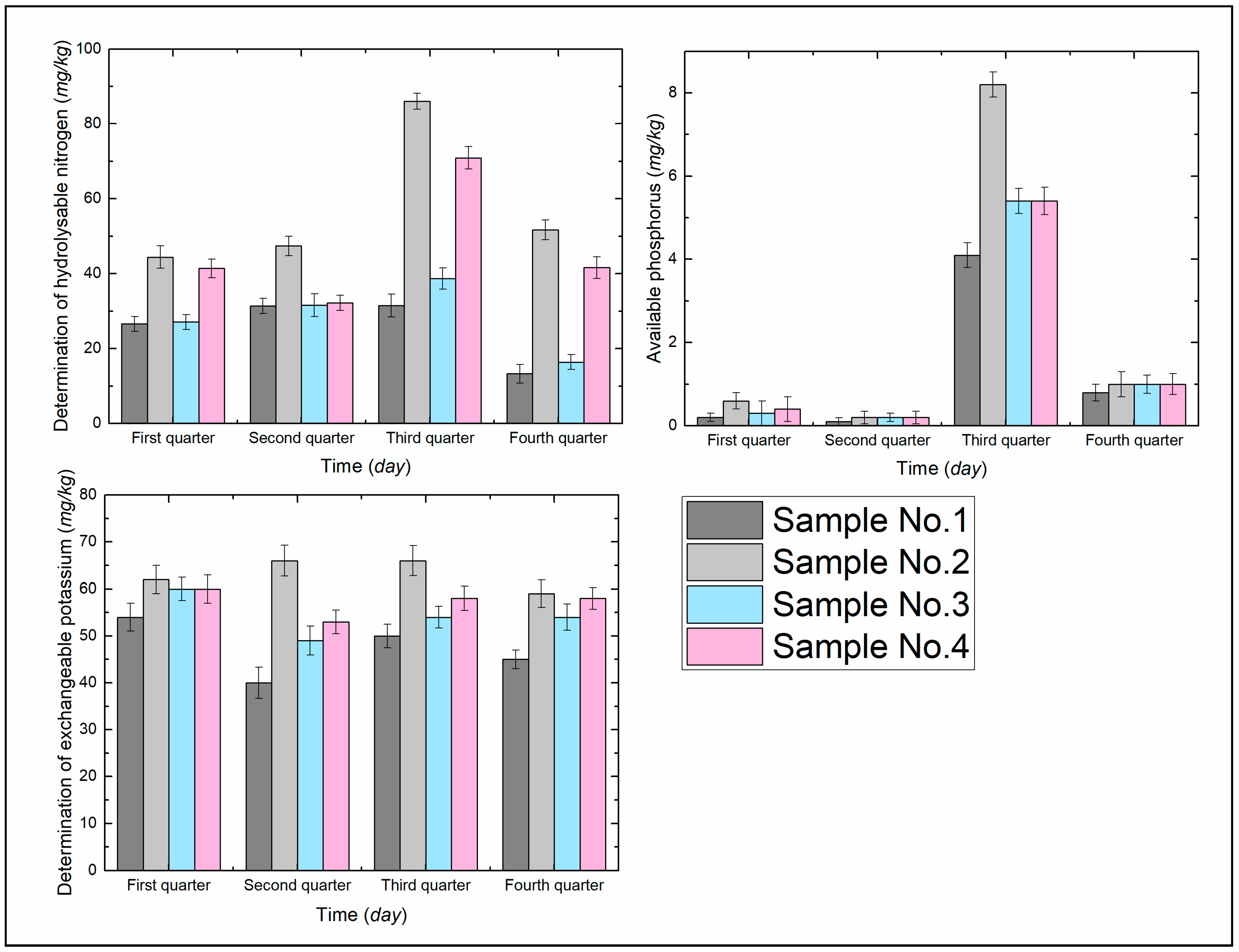 Ijerph 19 09933 g005