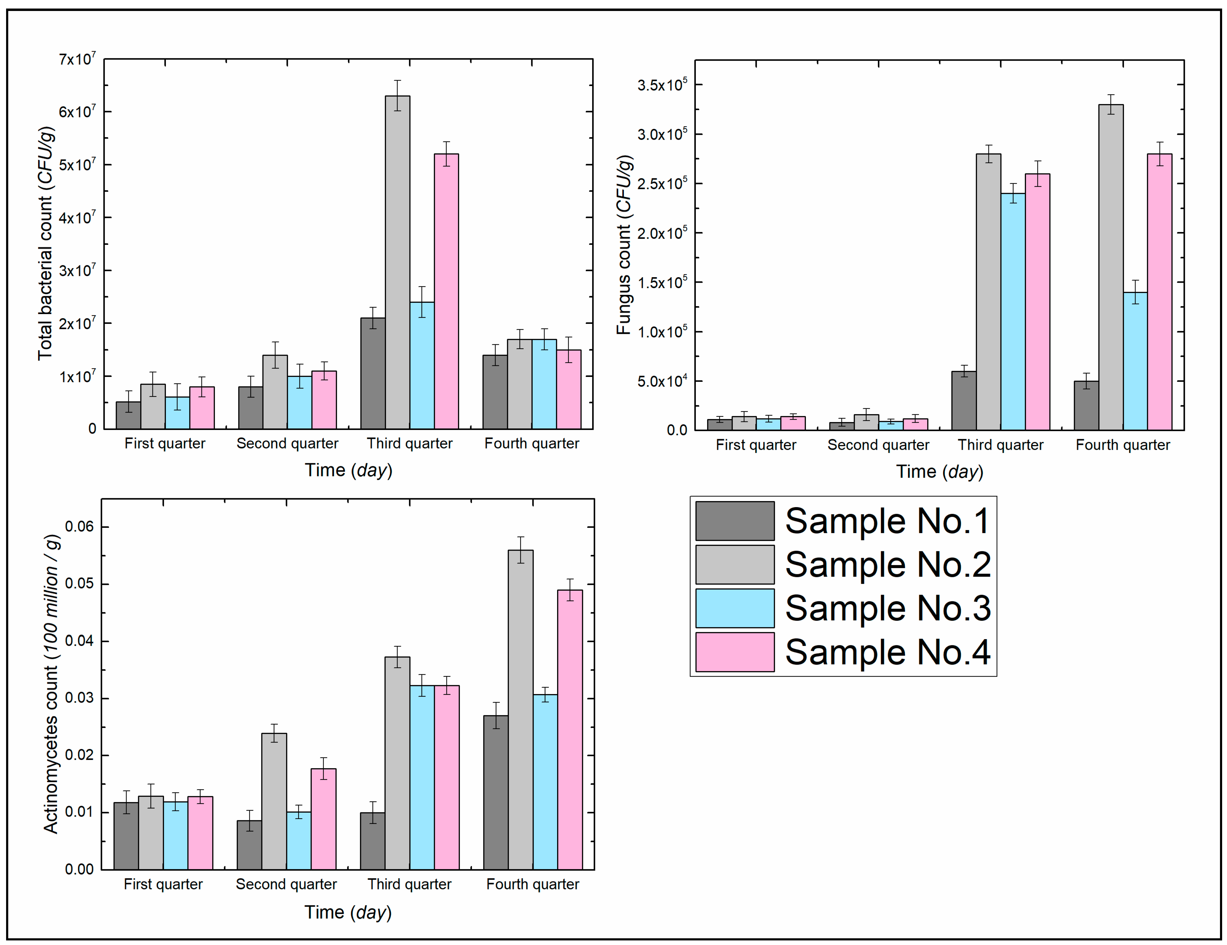 Ijerph 19 09933 g006