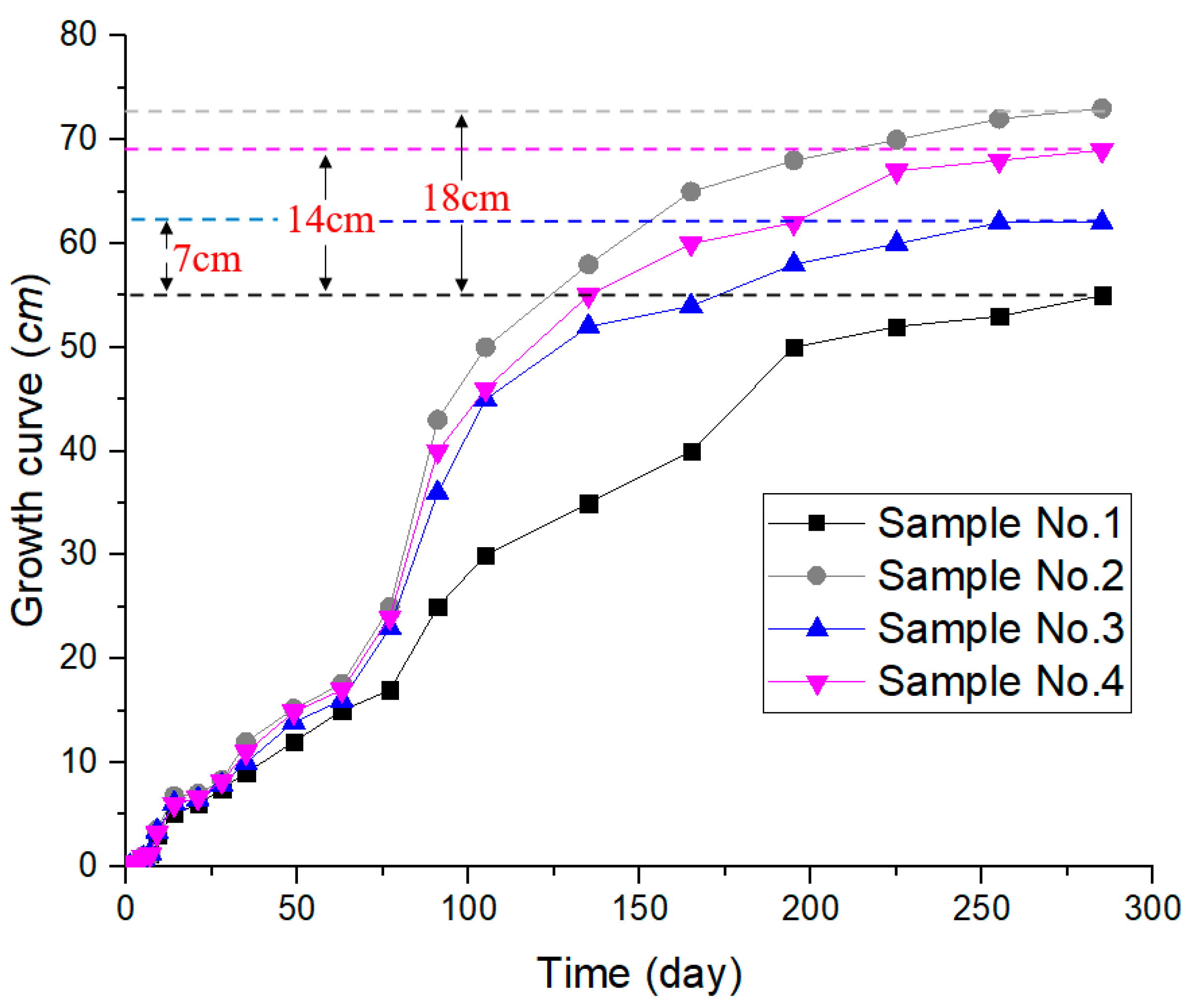 Ijerph 19 09933 g007