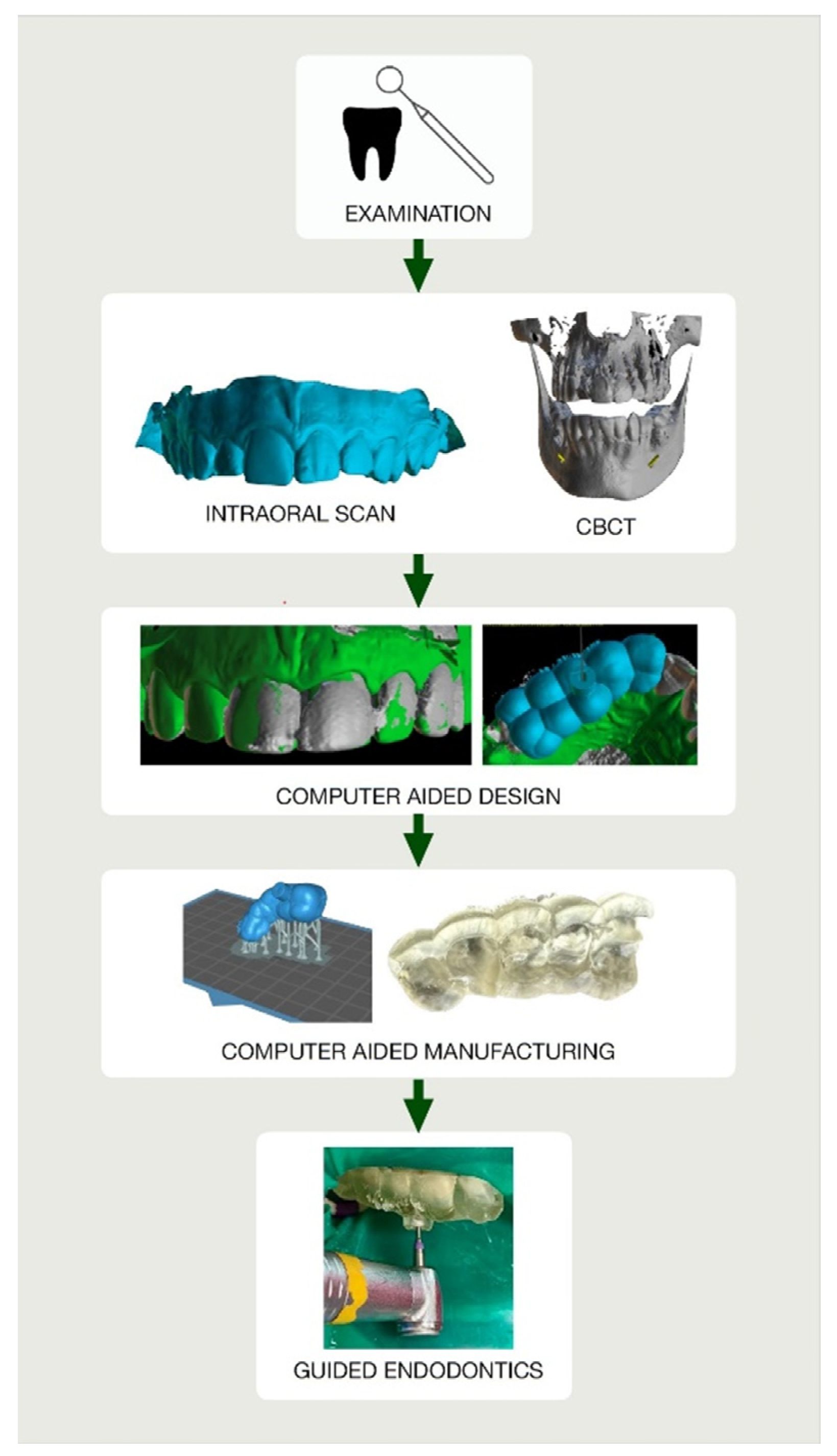 Ijerph 19 09958 g007