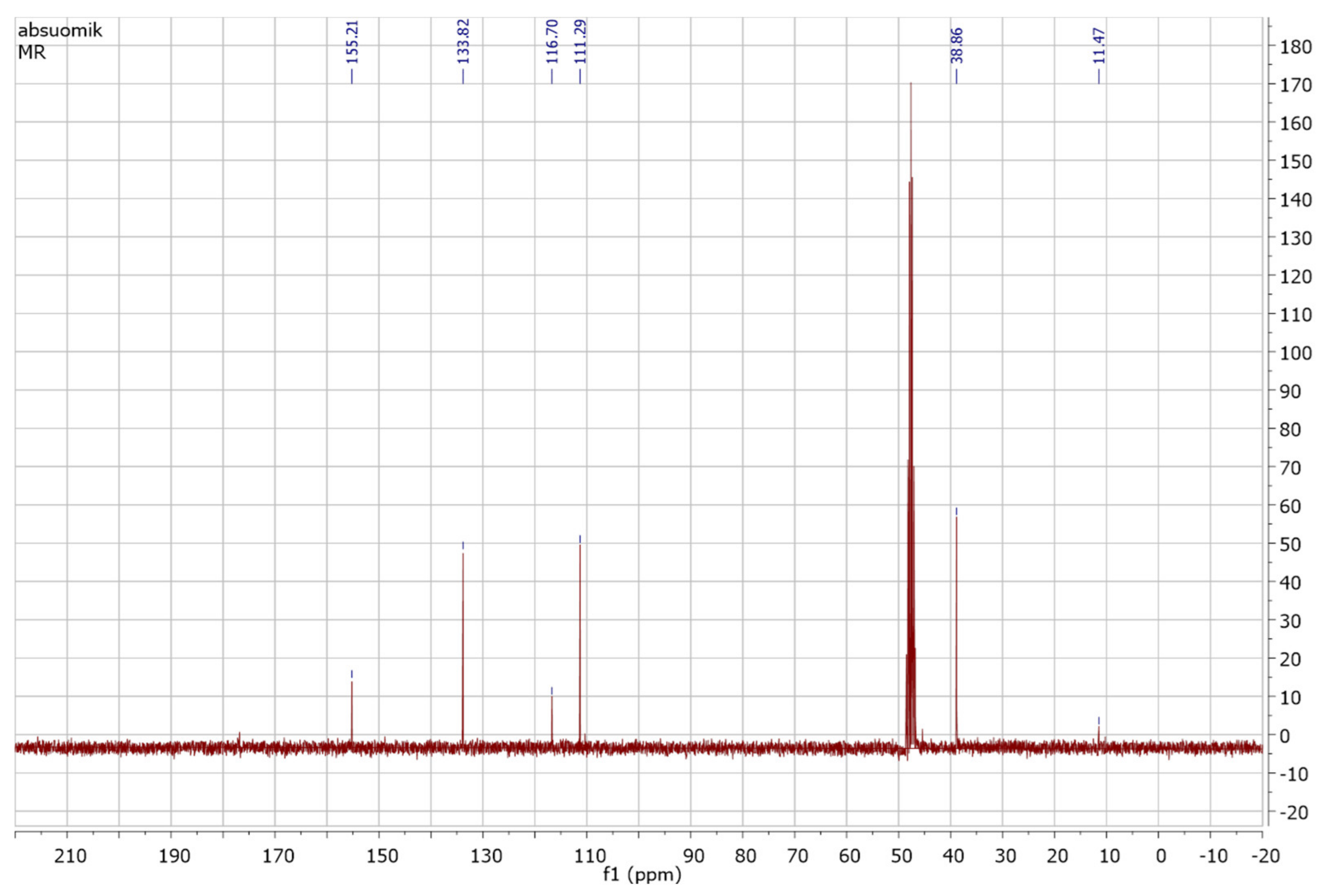 Ijerph 19 09962 g016