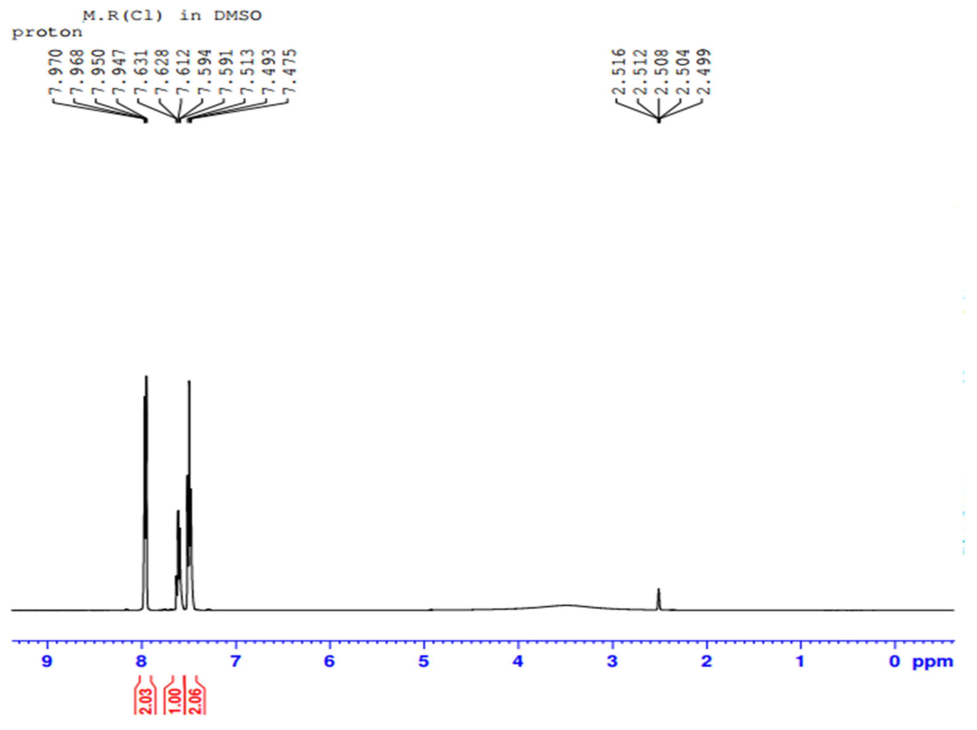 Ijerph 19 09962 g017