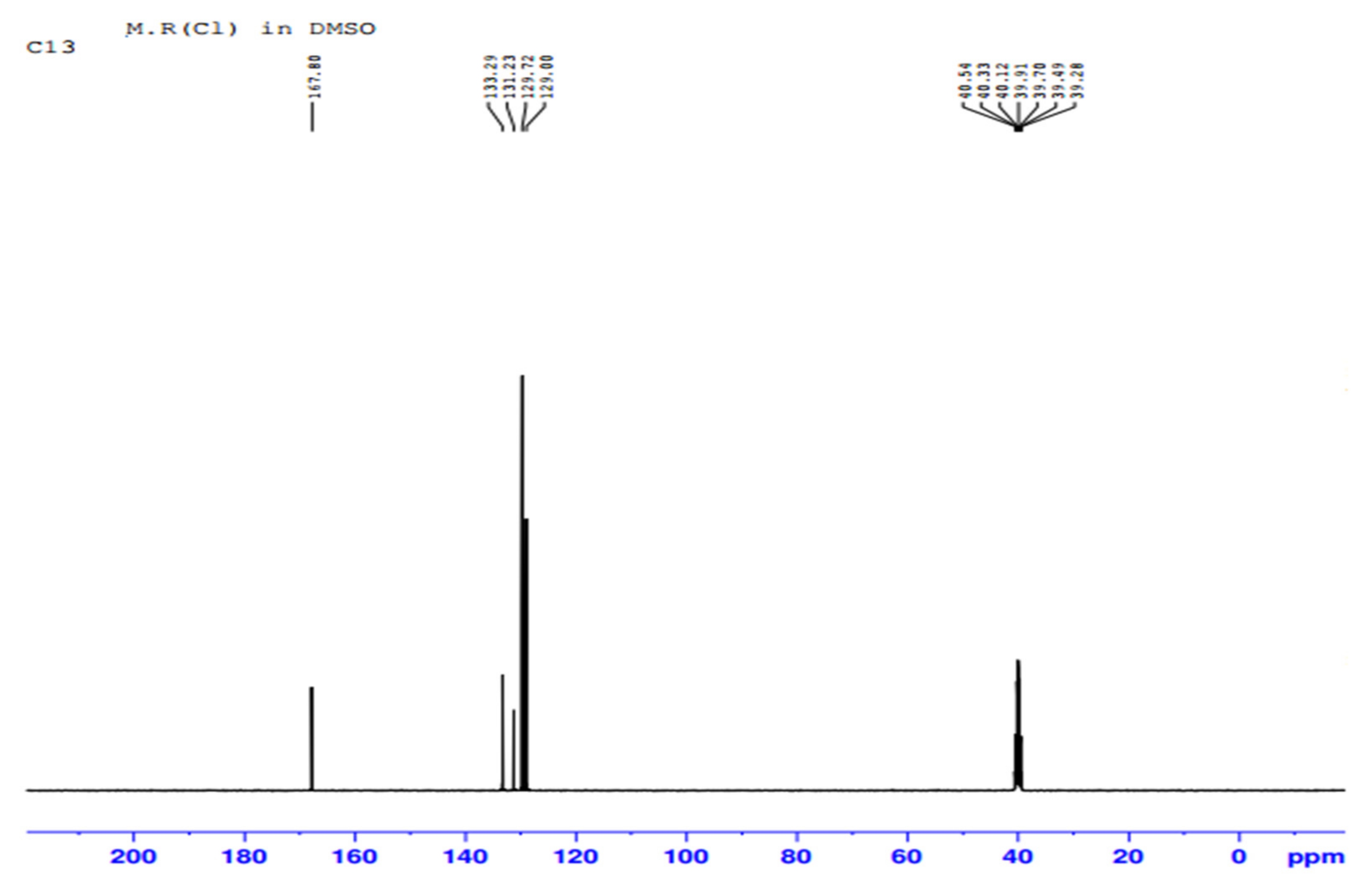 Ijerph 19 09962 g018