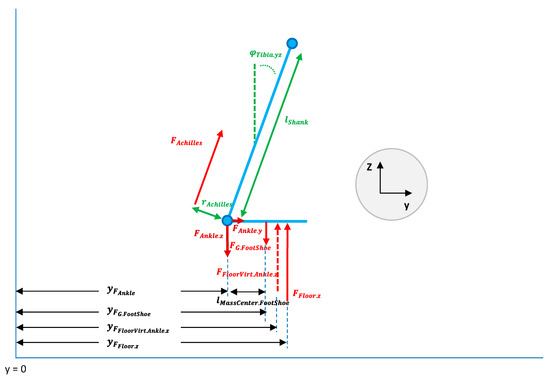 Ijerph 19 09965 g0a1 550